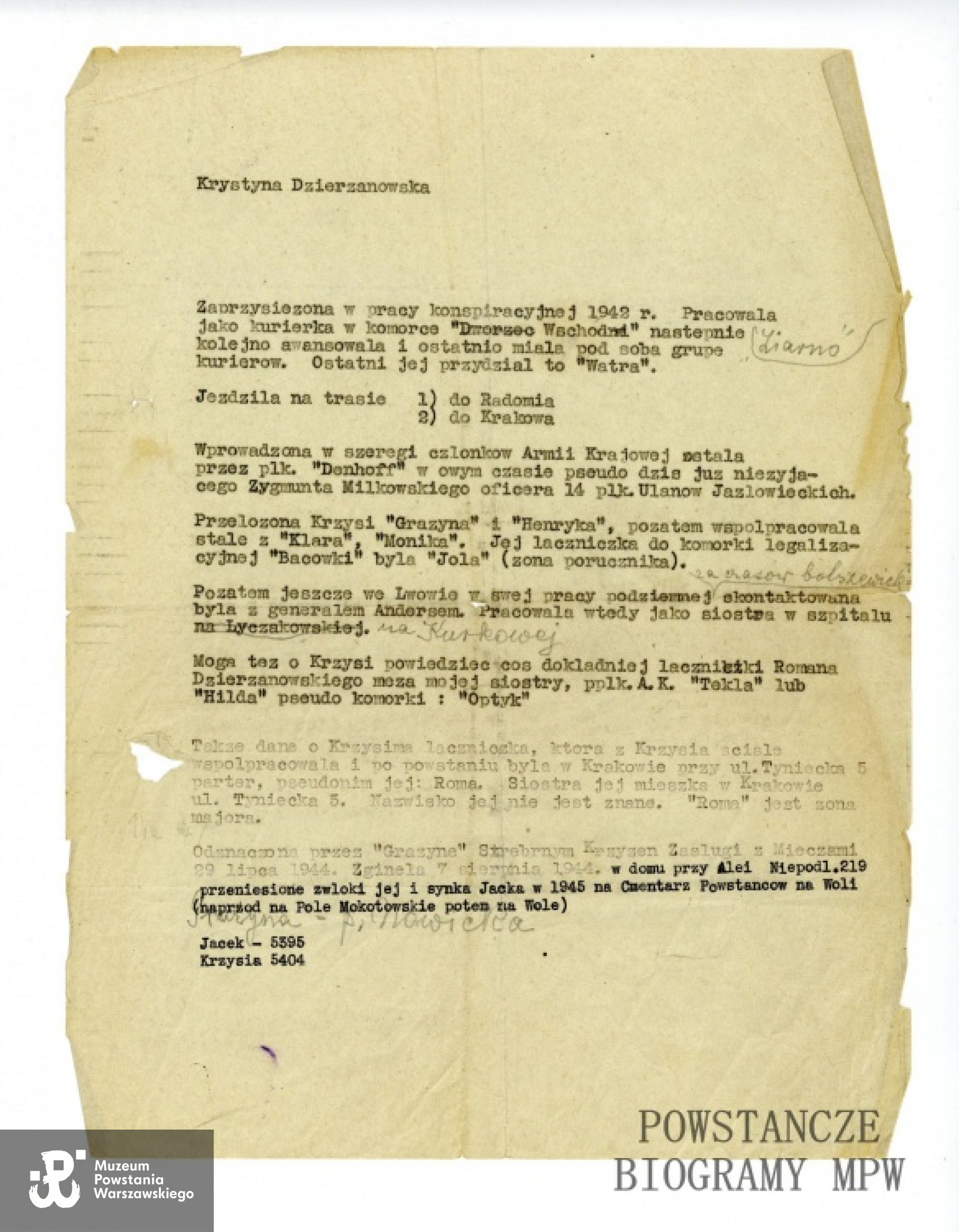 Ze zbiorów Muzeum Powstania Warszawskiego, sygn. P/4916