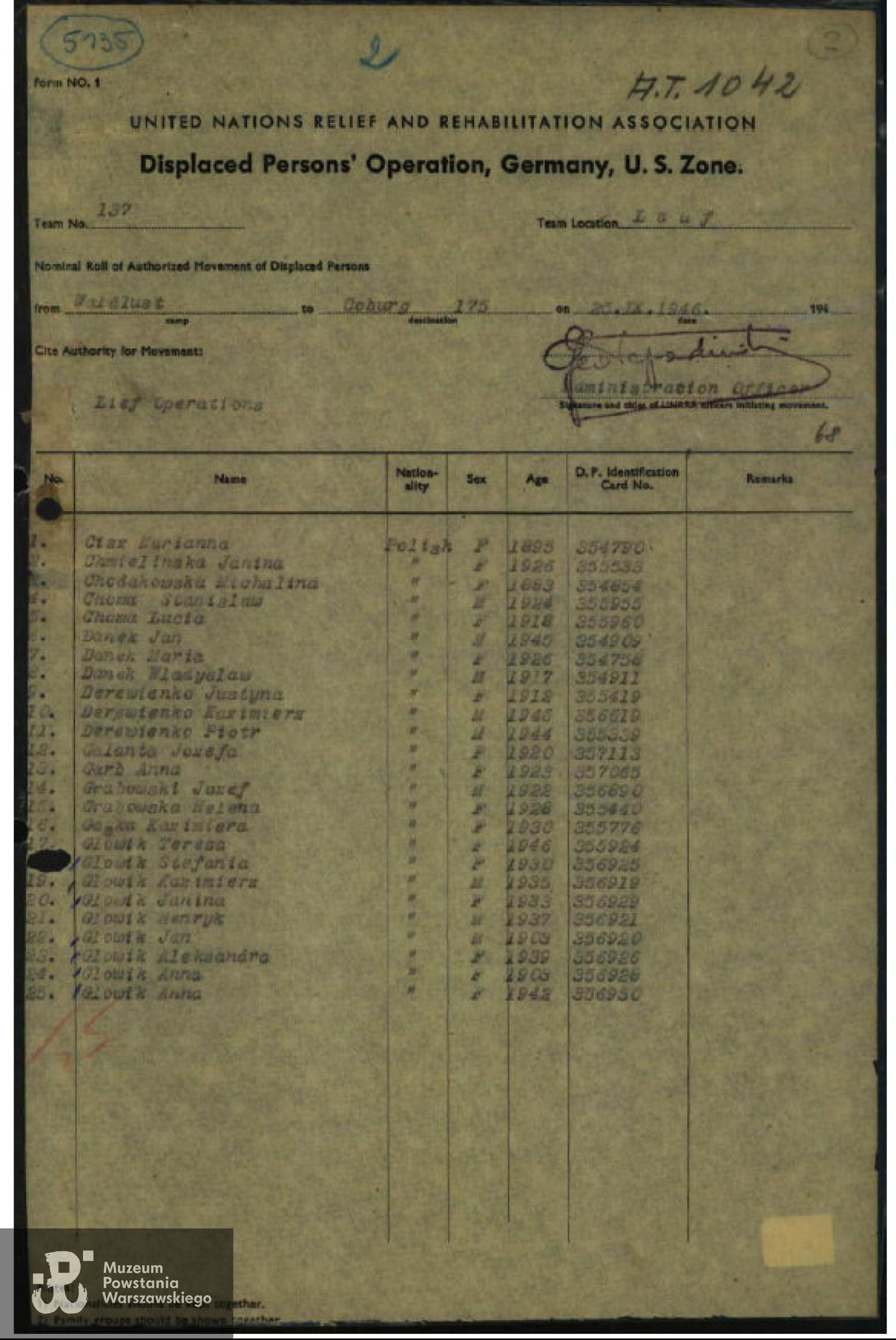 Wyciąg z imiennej listy osób przeniesionych z obozu DP-Lager Lauf Waldlust do Coburg,  Archiwum Arolsen