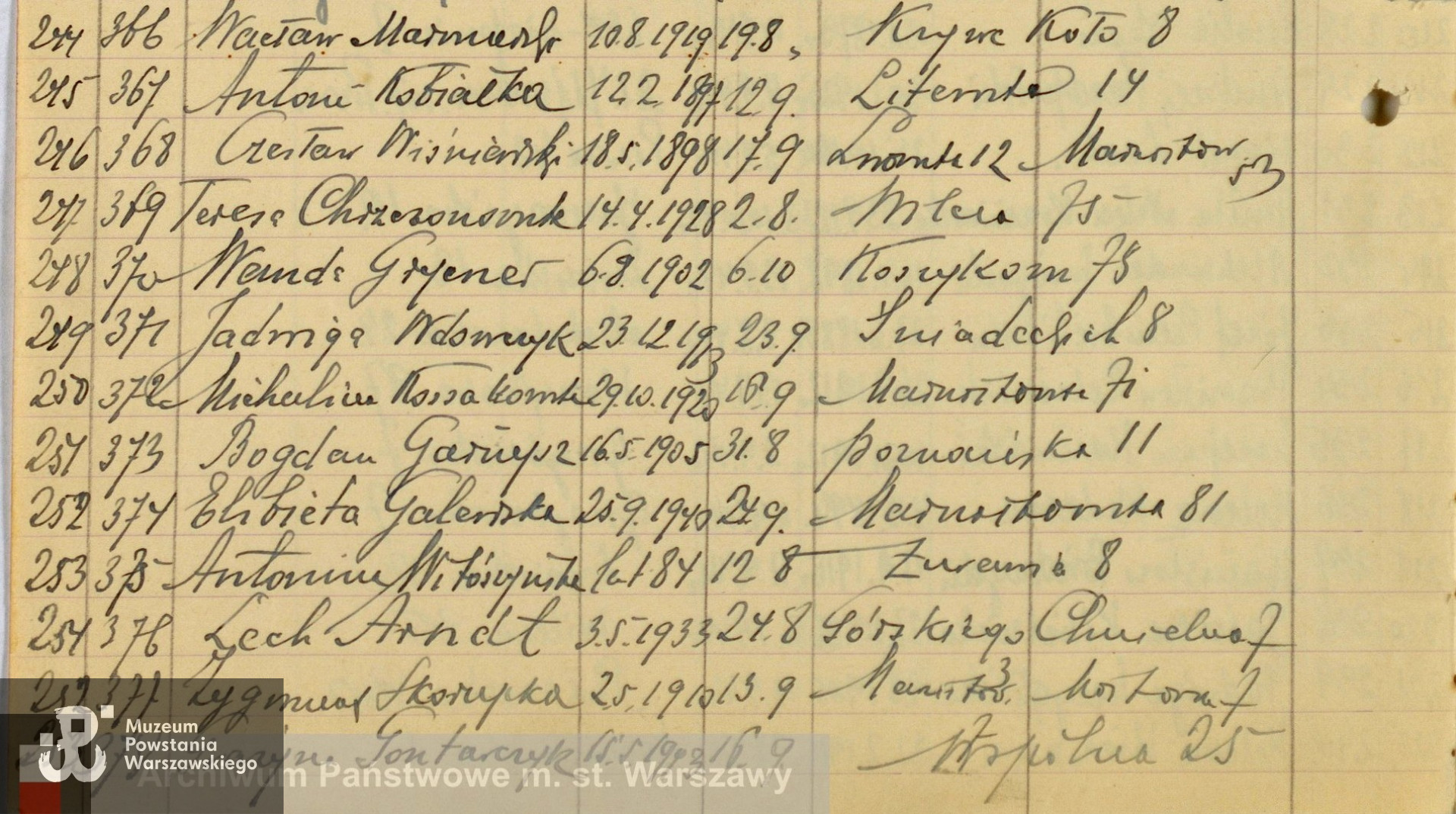 Archiwum Państwowe m. st. Warszawy - listy ekshumowanych