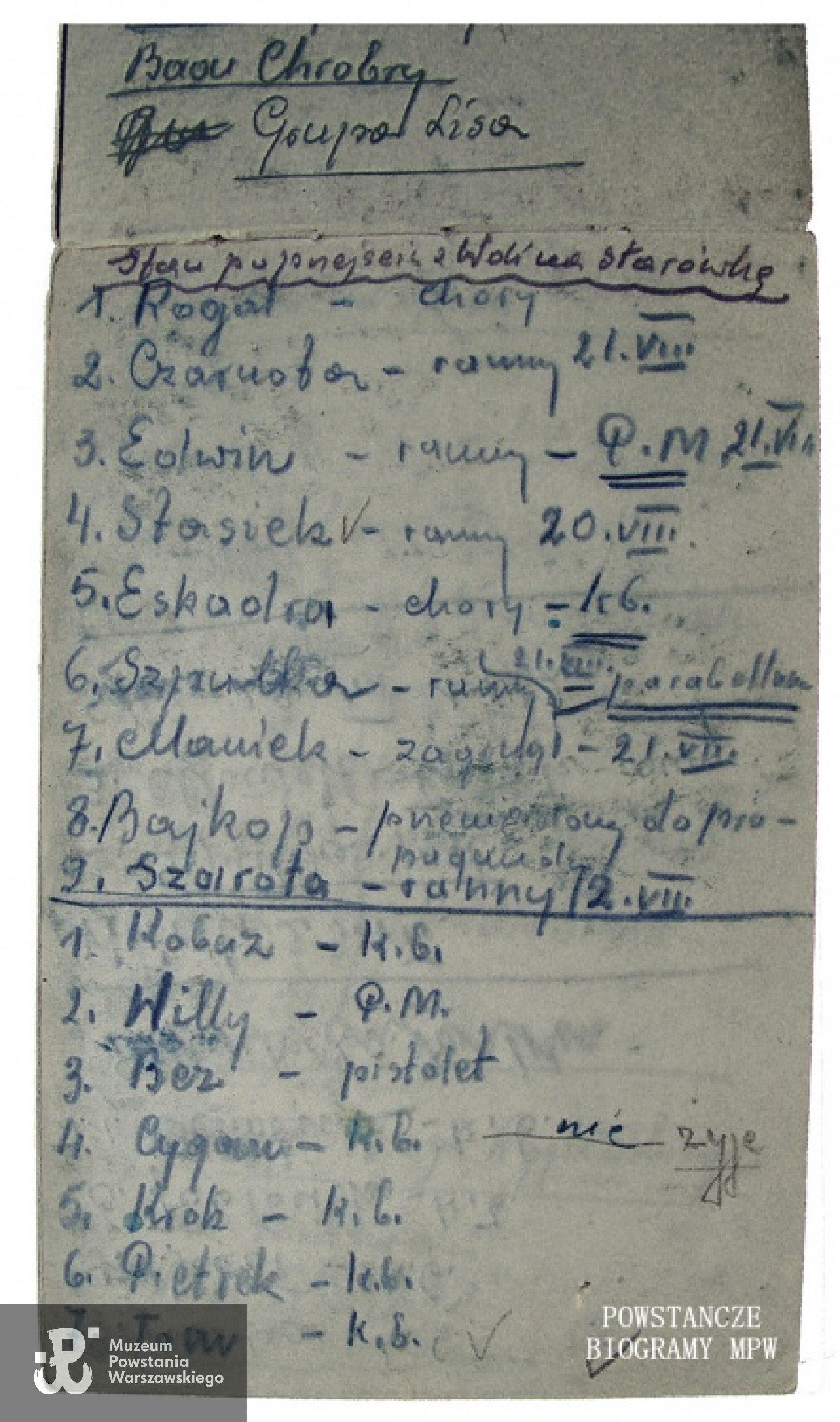 Fot. archiwum rodzinne Jerzego Pietrasa