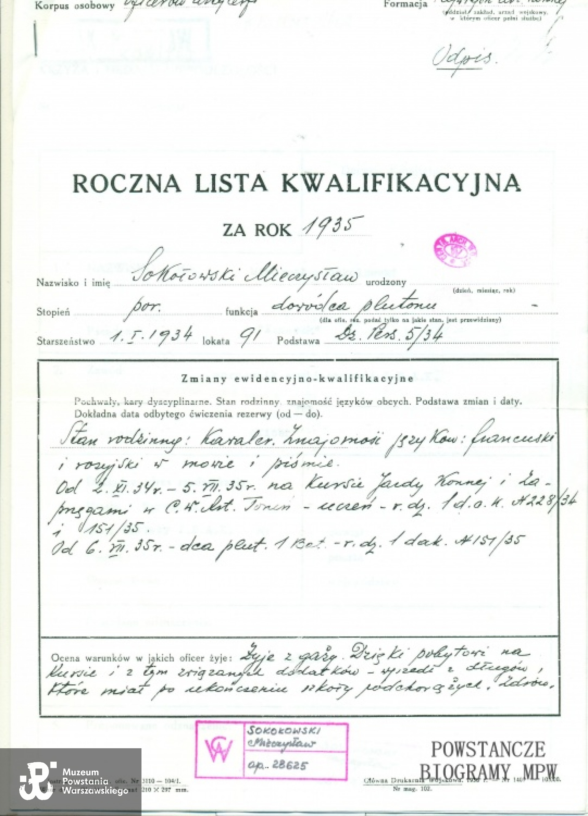 Fot. archiwum rodzinne / AR MPW