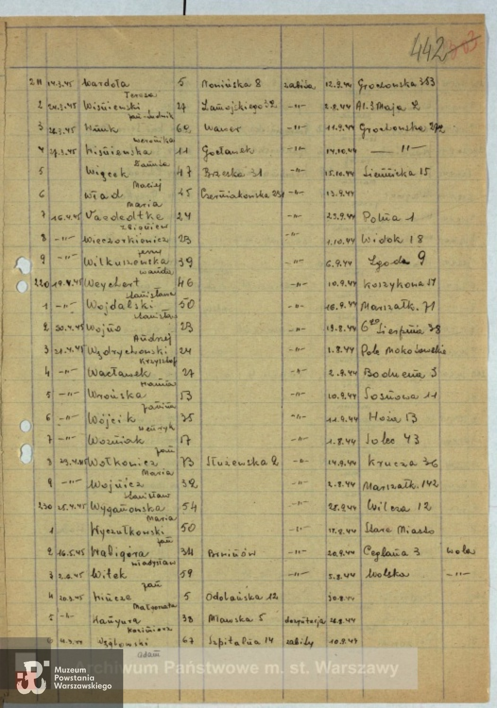 Lista ekshumowanych wiosną 1945 roku. Władysław Waligóra - poz. 232. Ze zbiorów Archiwum Państwowego m. st. Warszawy