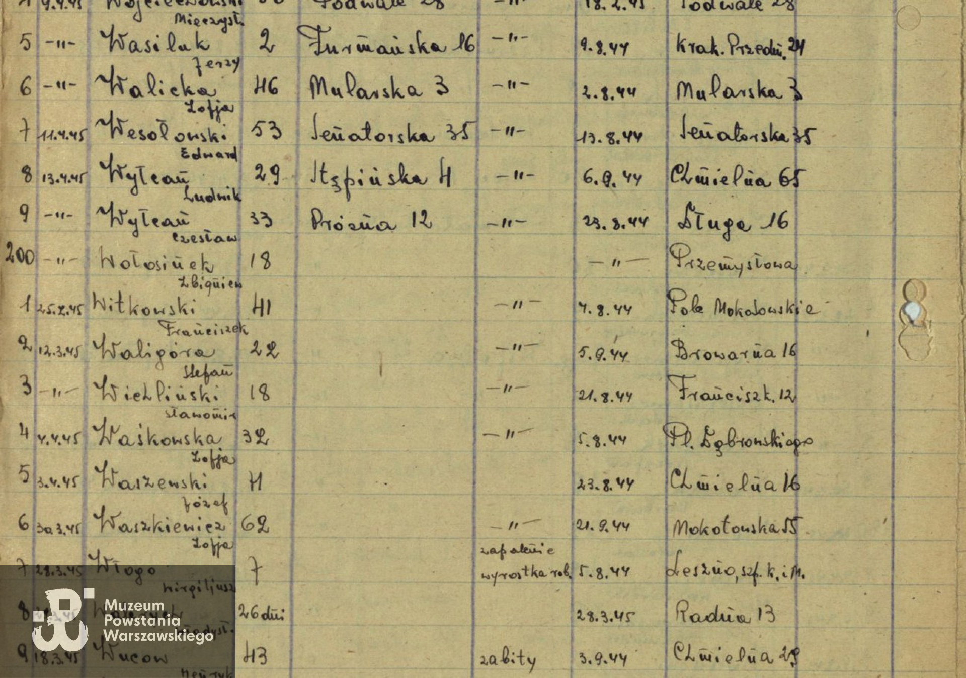 Archiwum Państwowe m. st. Warszawy - listy ekshumowanych