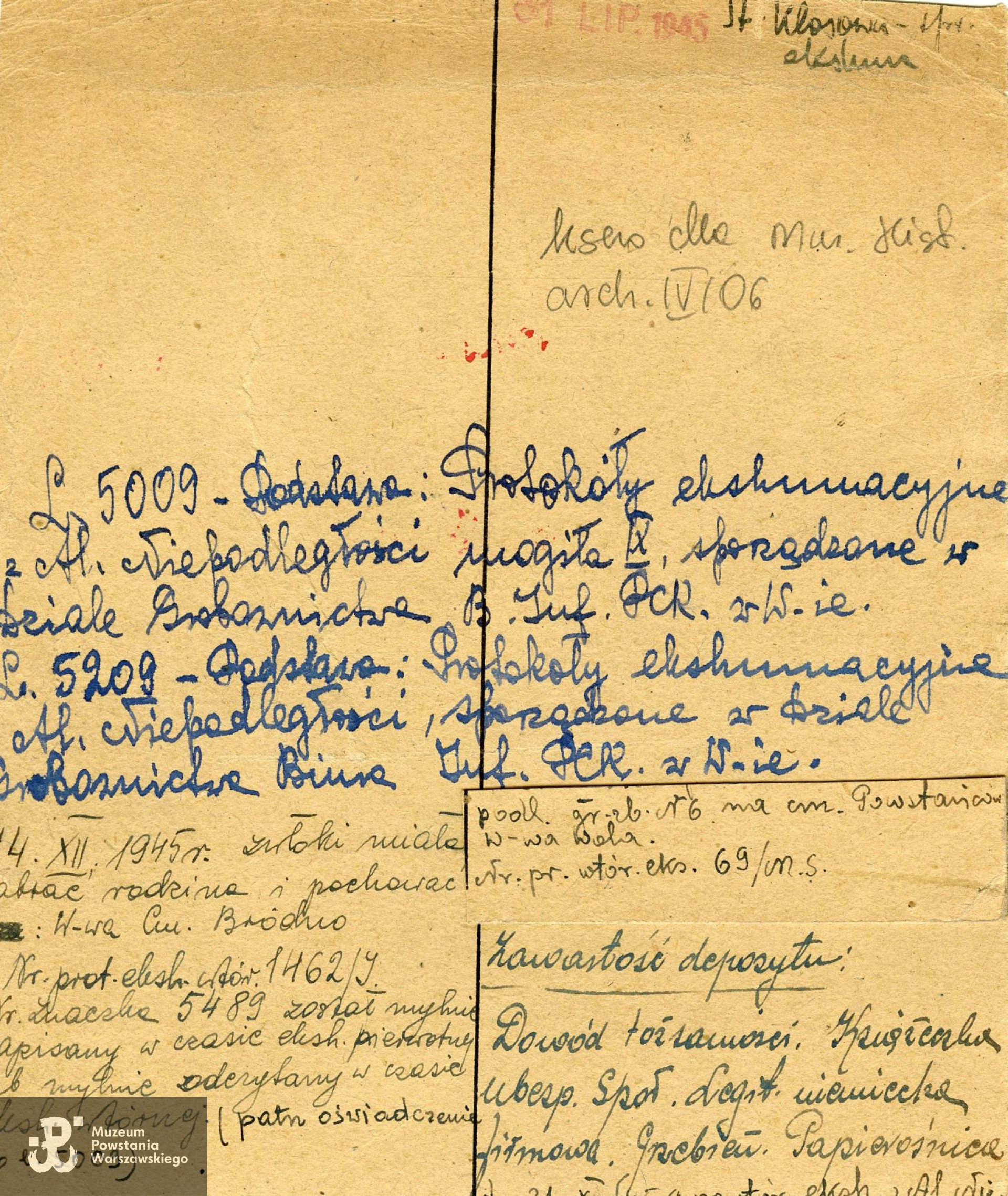 Źródło: Polski Czerwony Krzyż 