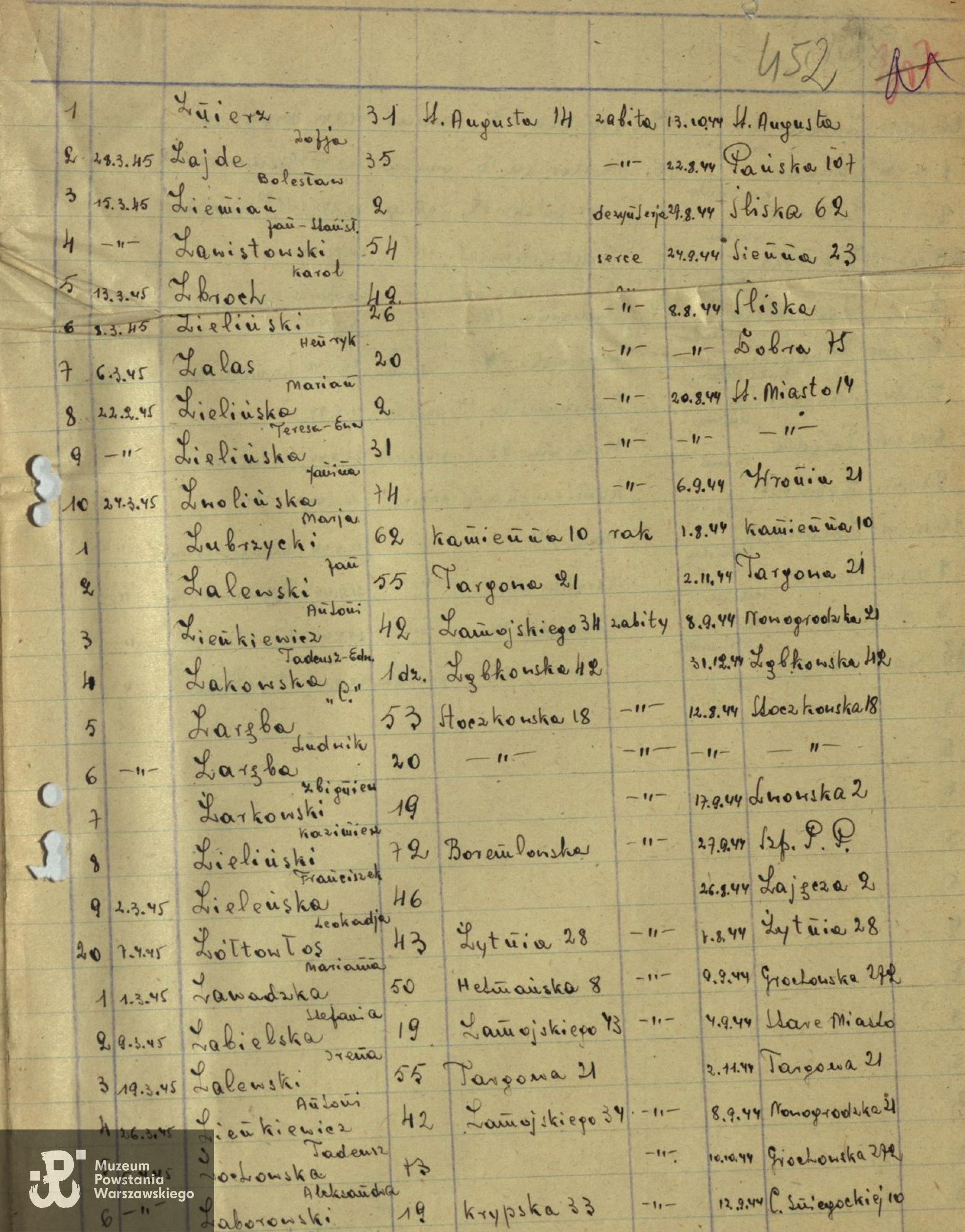 Archiwum Państwowe m. st. Warszawy - listy ekshumowanych