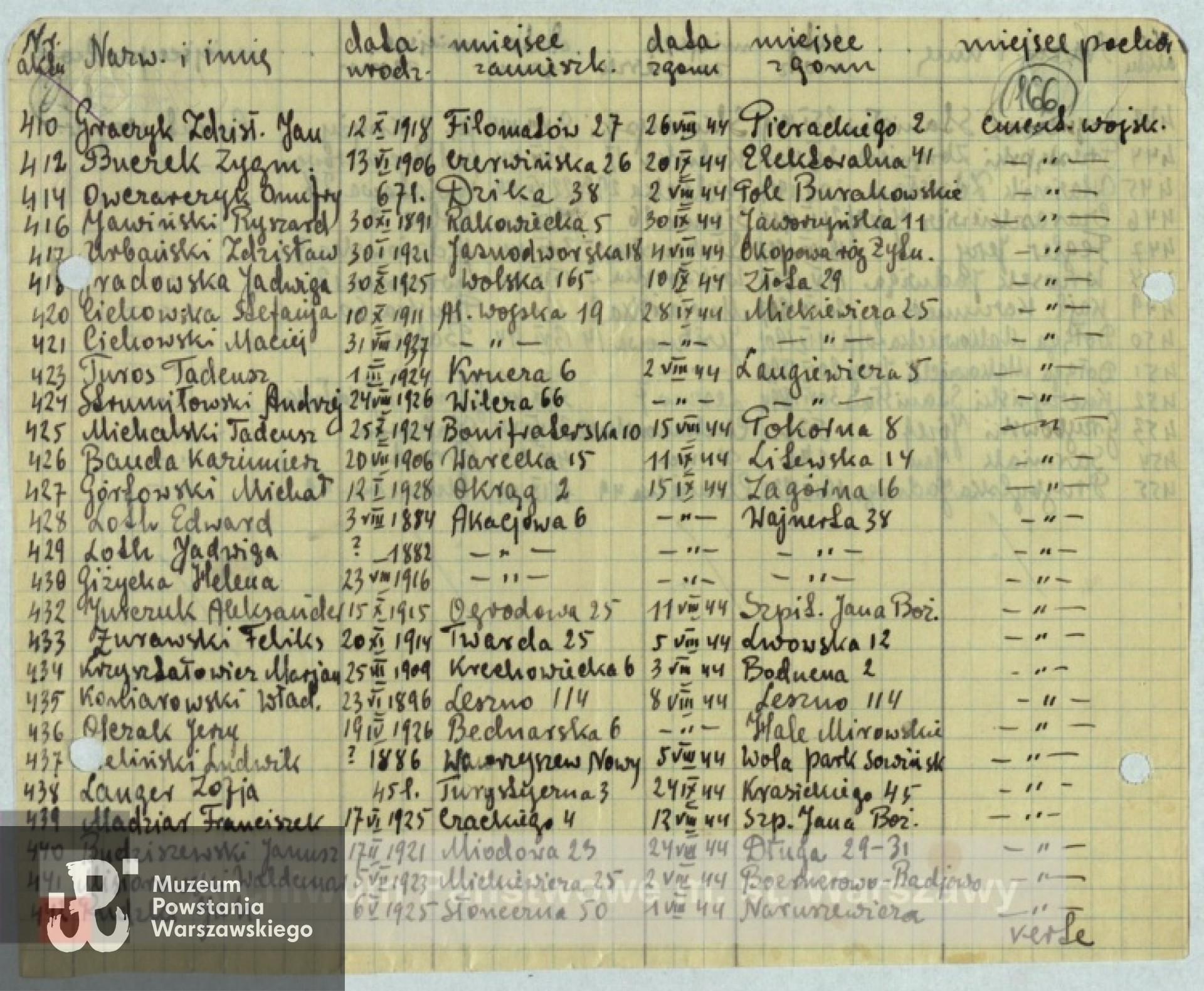 Lista ekshumacyjna ze zbiorów Archiwum Państwowego m. st. Warszawy