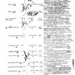 Wnioski o odznaczenie żołnierzy Wojskowej Służby Społecznej Brązowym lub Srebrnym Krzyżem Zasługi (1944), skan z kserokopii, źródło: Teczki personalne uczestników Powstania Warszawskiego, zasób Działu Kombatanta MPW