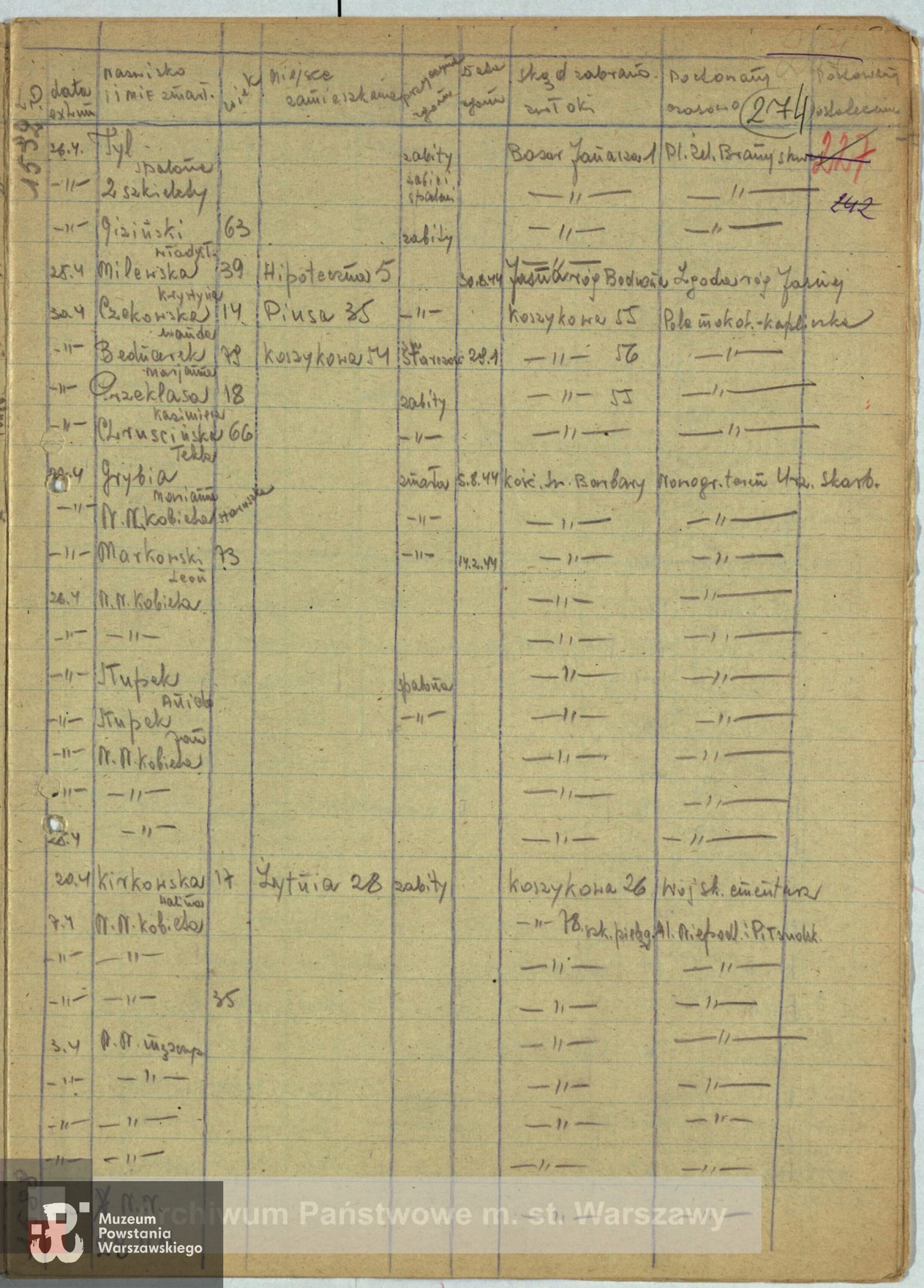 Archiwum Państwowe m. st. Warszawy - listy ekshumowanych