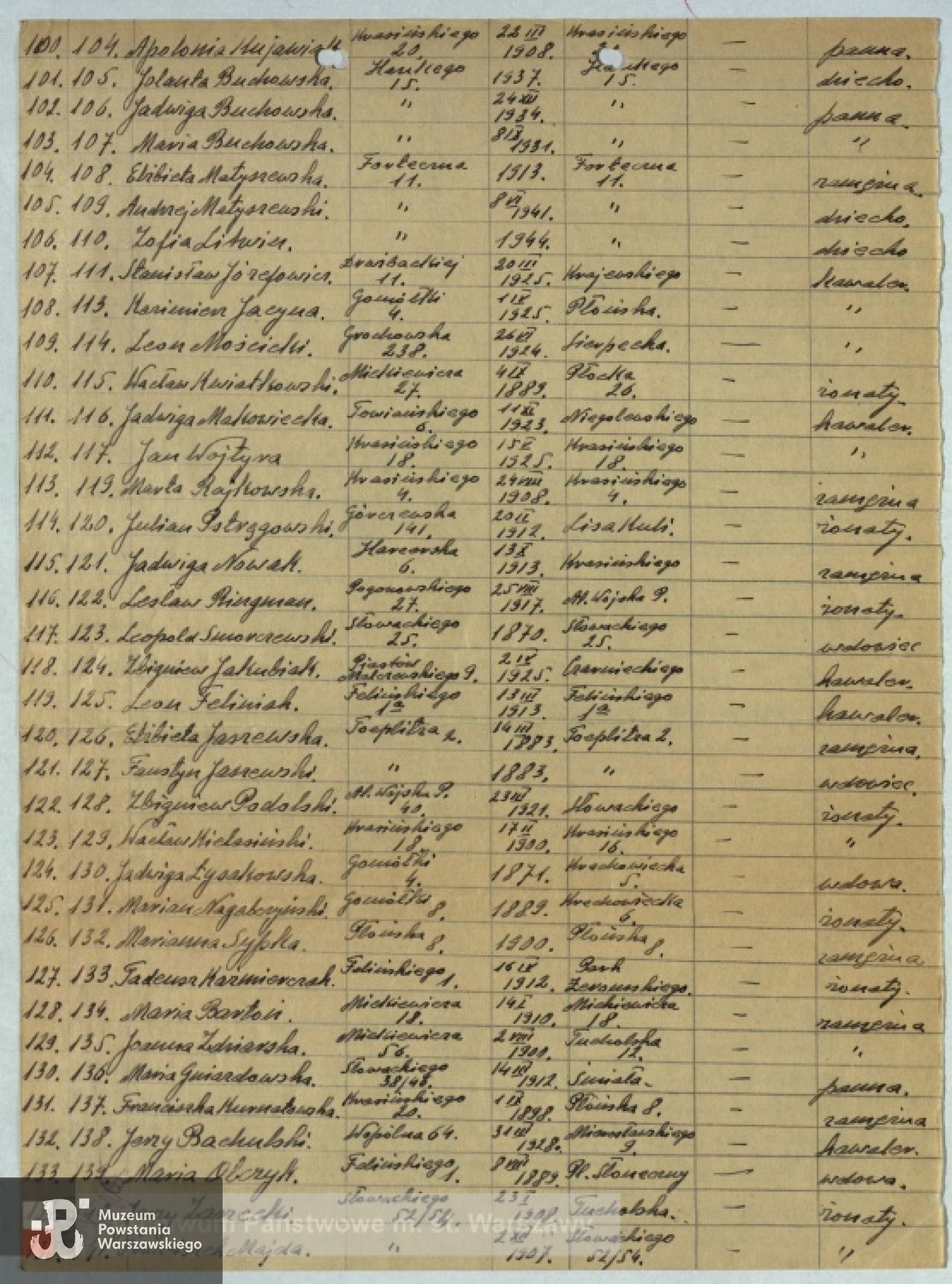 Lista ekshumacyjna ze zbiorów Archiwum Państwowego m. st. Warszawy