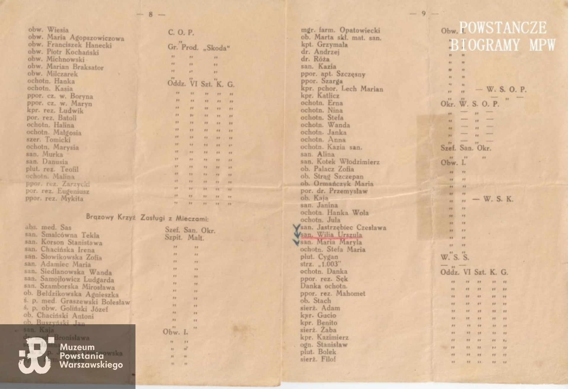 Fot. z archiwum rodzinnego Anety Krent