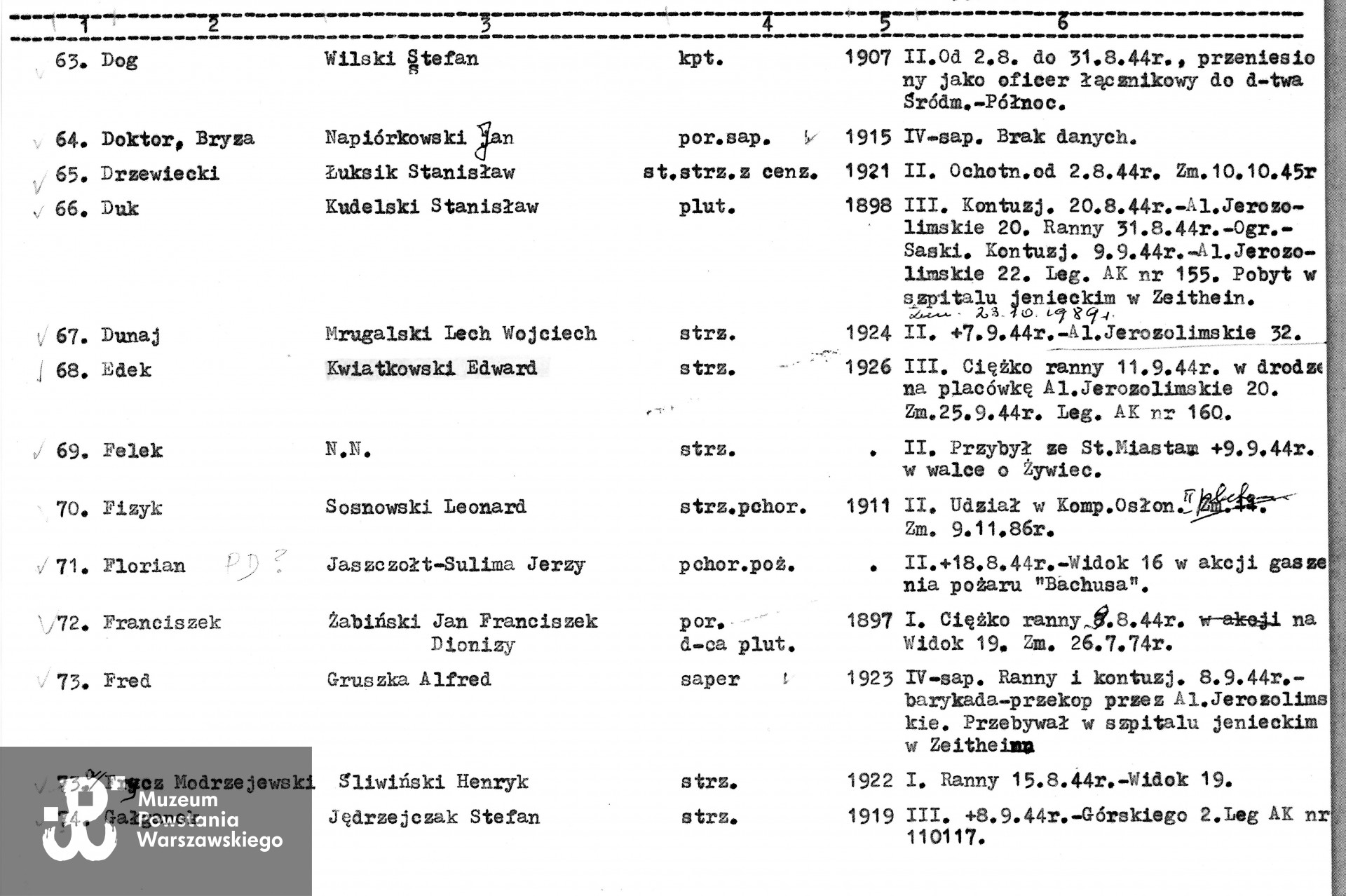 Źródło: Muzeum Powstania Warszawskiego, Teczki personalne uczestników Powstania Warszawskiego: Kwiatkowski Edward "Czarny"