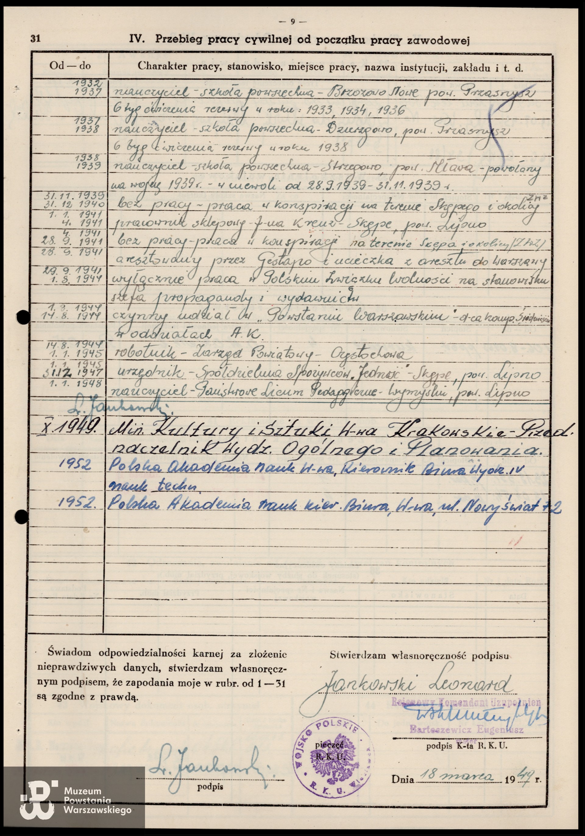 Zbiory p. Janusza Jankowskiego (wnuka Powstańca), skan udostępnił p. Michał Weber, Dyrektor Pracowni  Dokumentacji Dziejów Miasta Sierpc