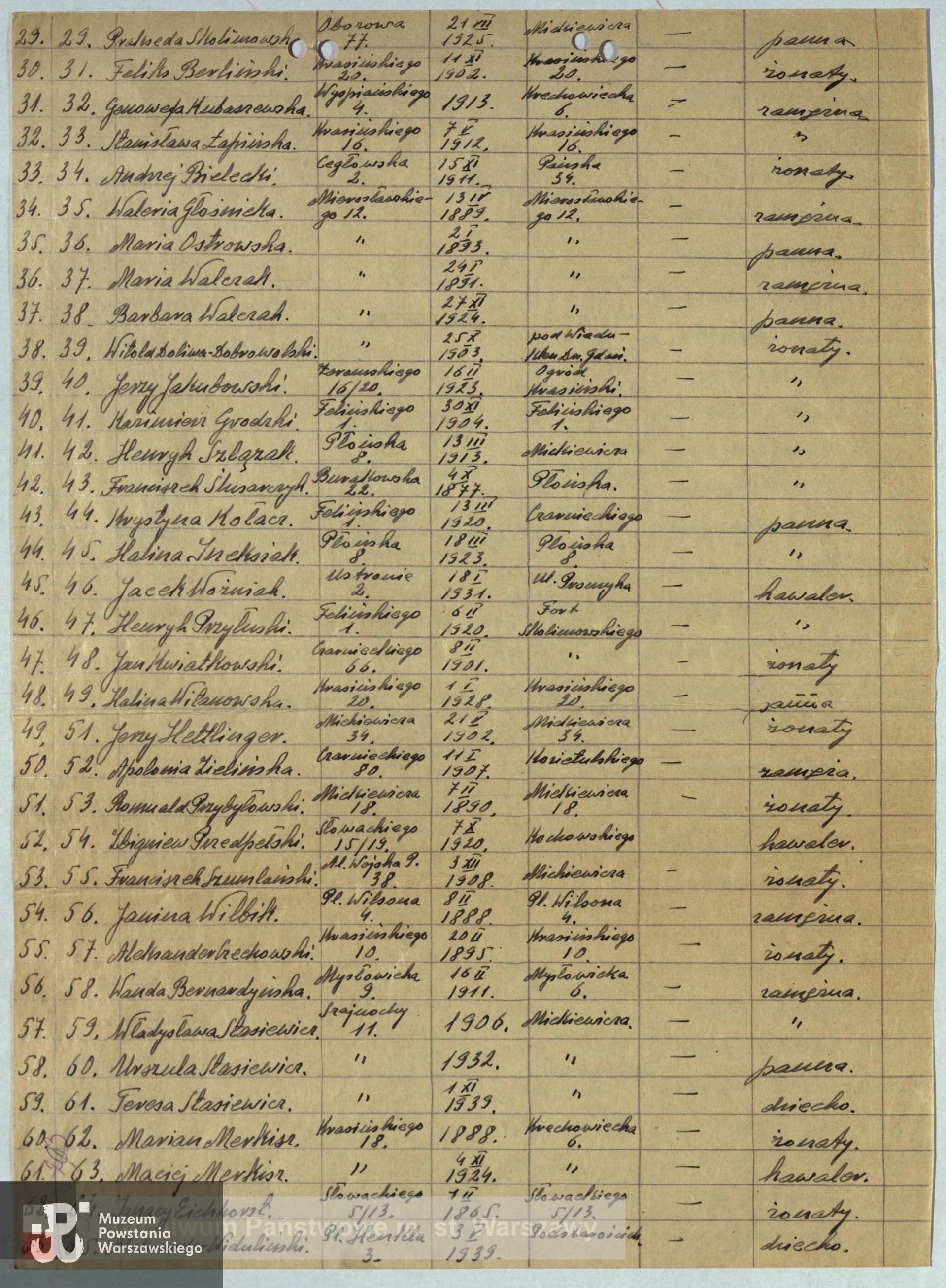 Archiwum Państwowe m. st. Warszawy - listy ekshumowanych