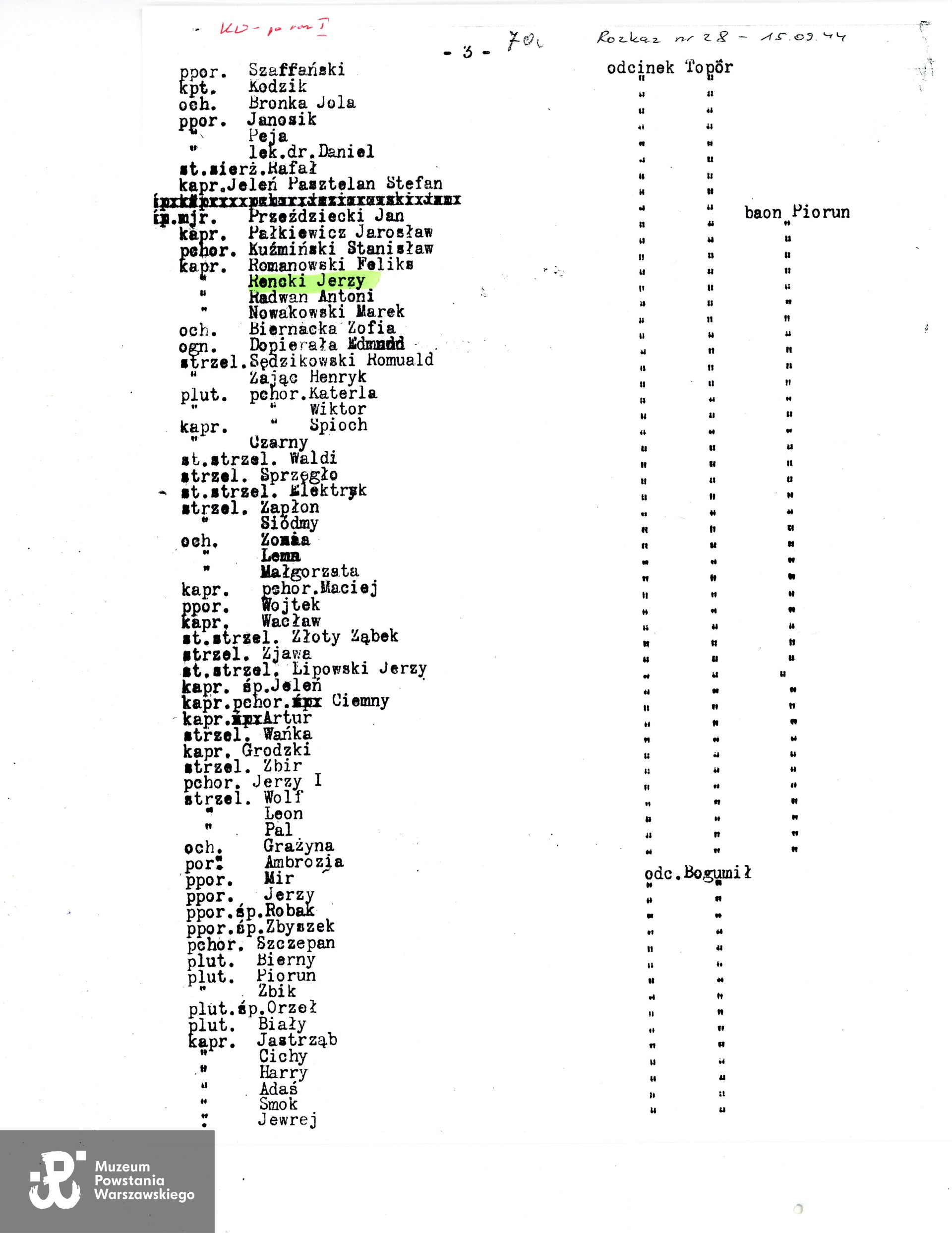 Muzeum Powstania Warszawskiego,  Teczki personalne uczestników Powstania Warszawskiego, zasób Działu Kombatanta MPW