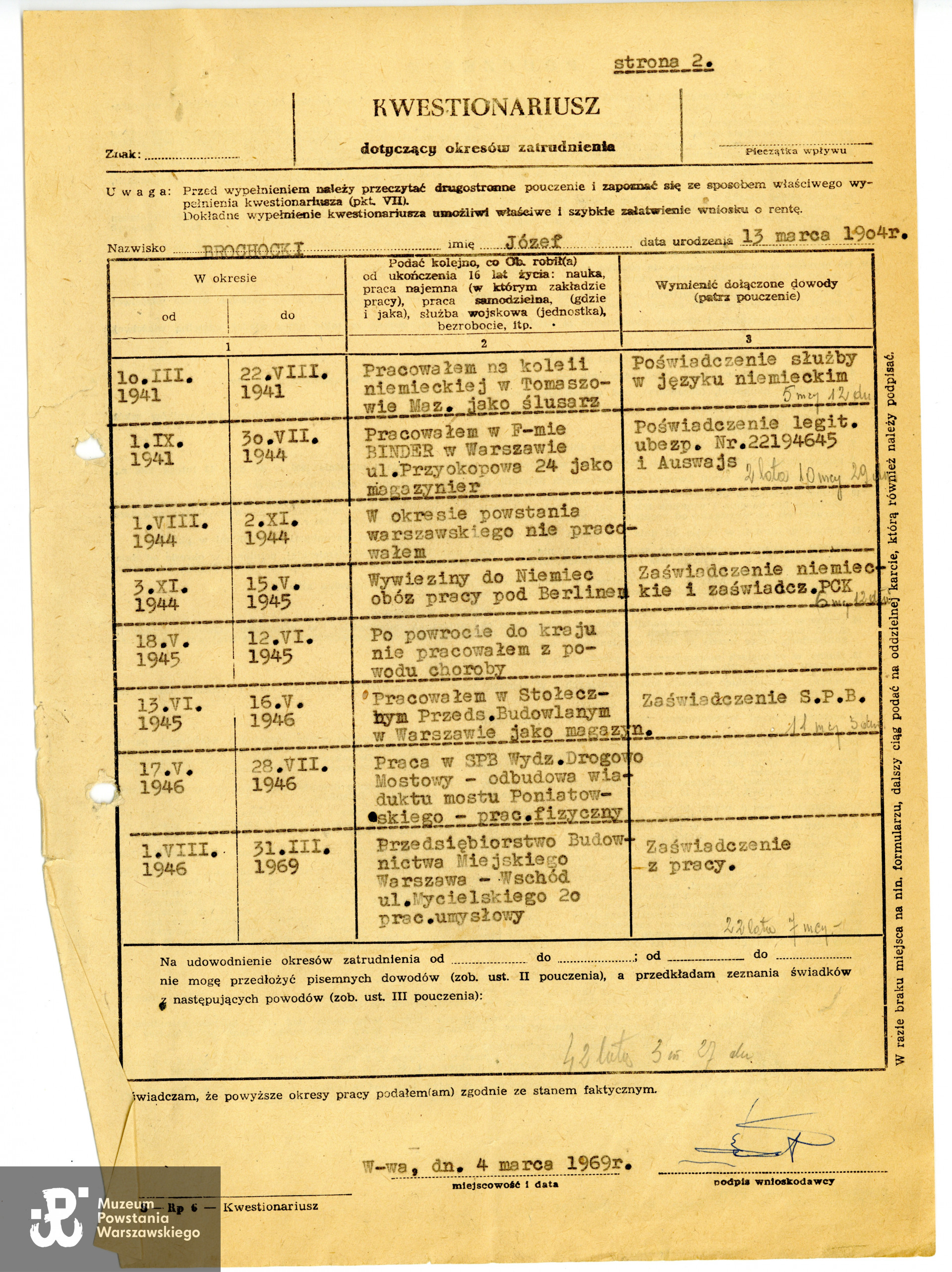 Fot. archiwum rodzinne