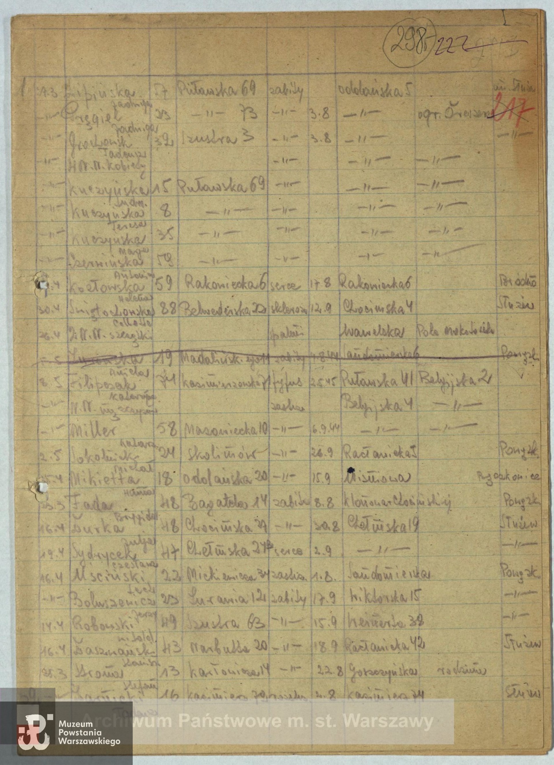 Archiwum Państwowe m. st. Warszawy - Listy ekshumowanych