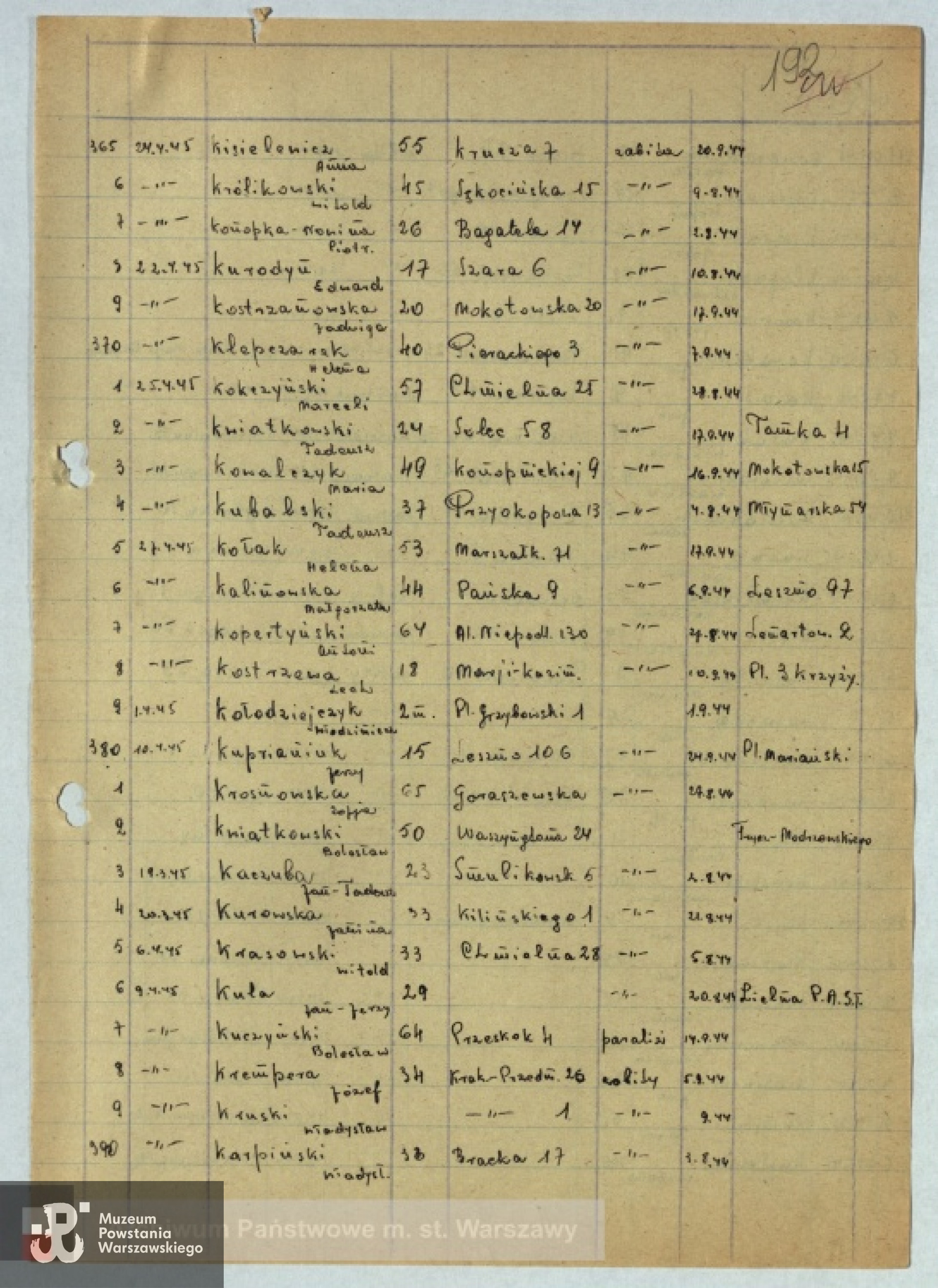 Lista ekshumacyjna ze zbiorów Archiwum Państwowego m. st. Warszawy. Tadeusz Kubalski "Gryf" - poz. 374