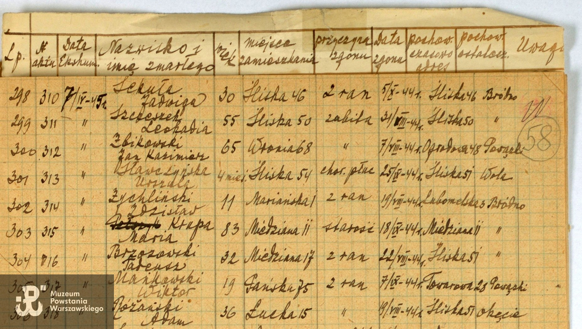 Archiwum Państwowe m. st. Warszawy - listy ekshumowanych