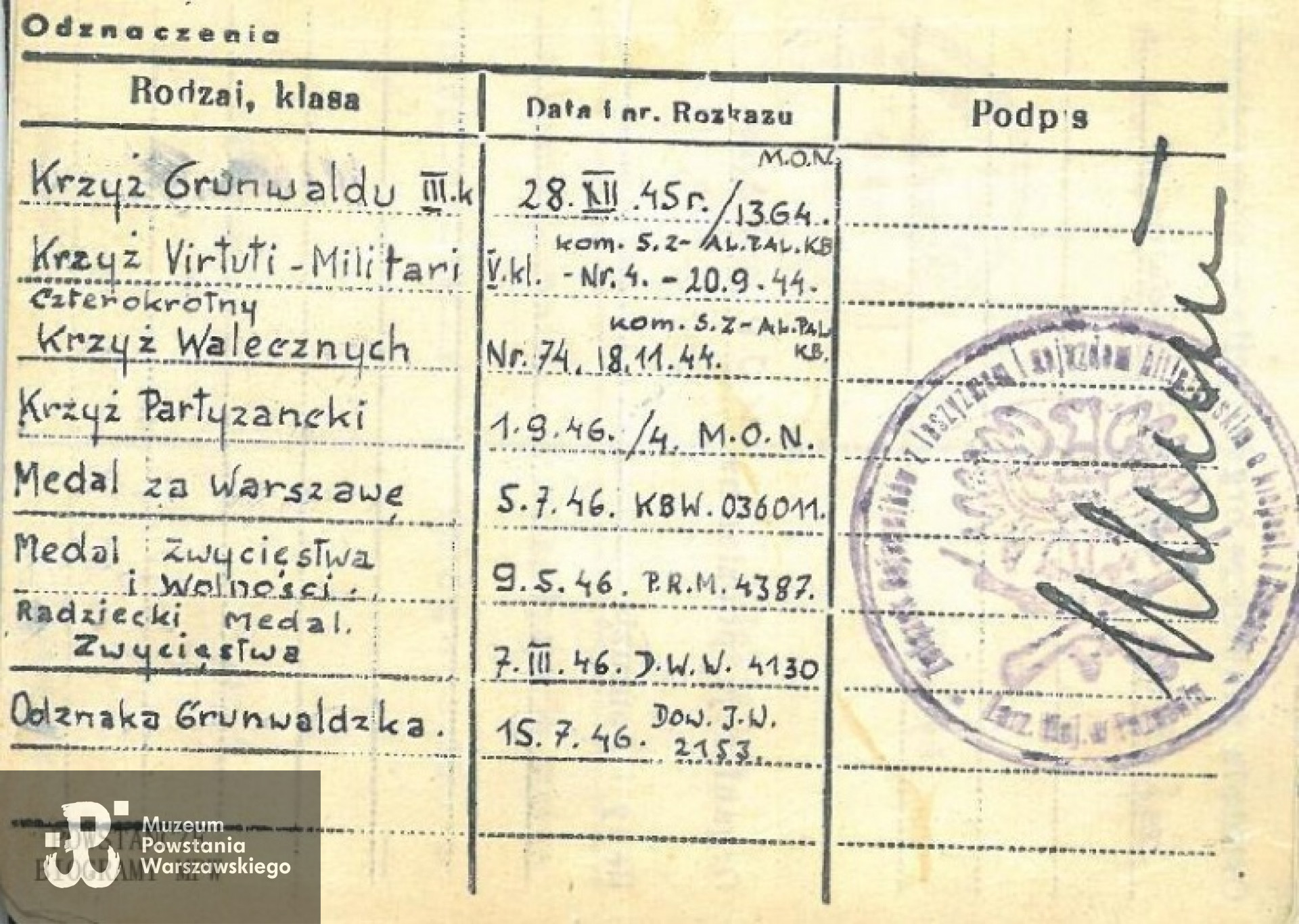 Źródło: Andrzej Róg-Mazurek, Jakub Róg-Mazurek - archiwum rodzinne.