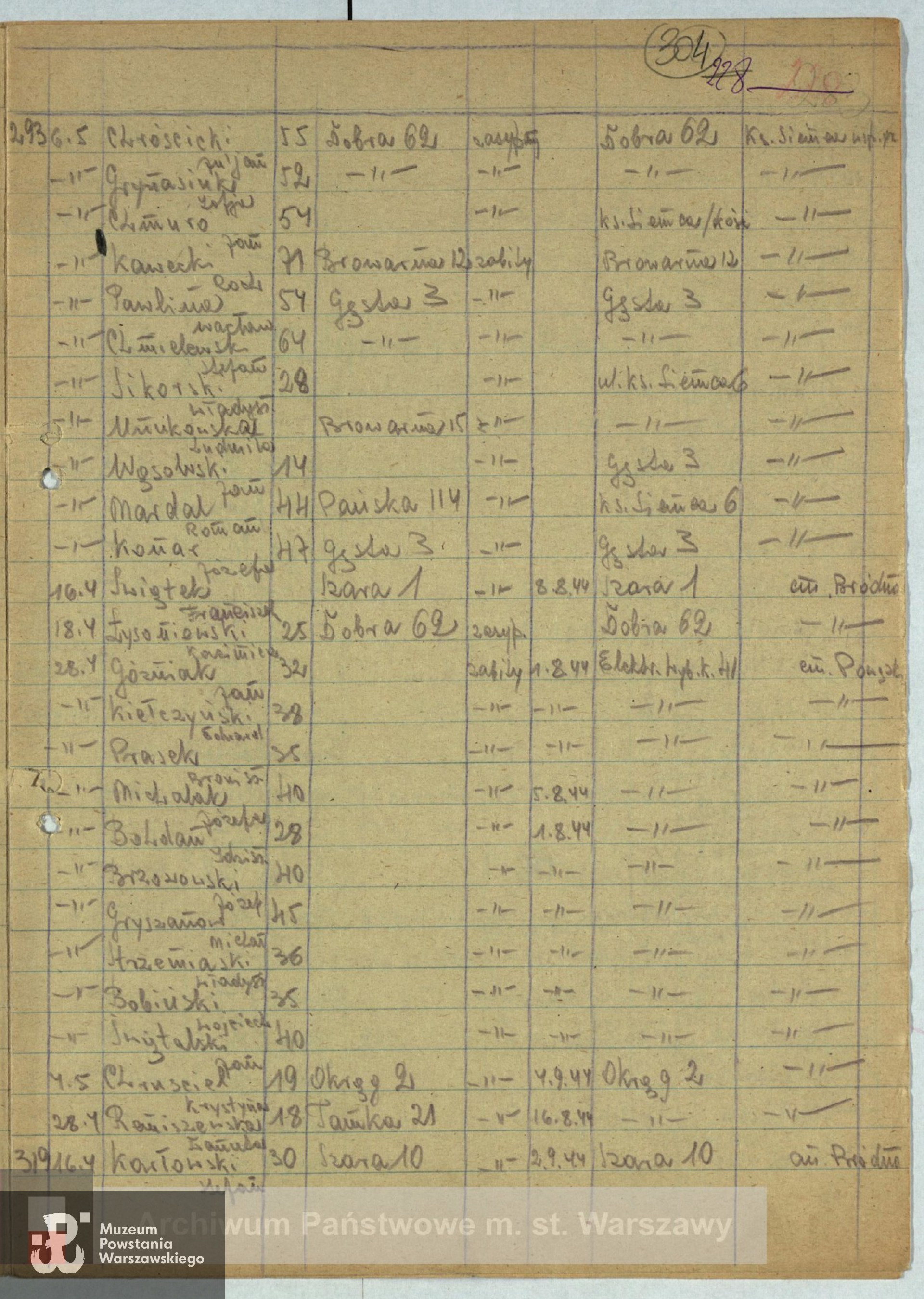 Archiwum Państwowe m. st. Warszawy - listy ekshumowanych