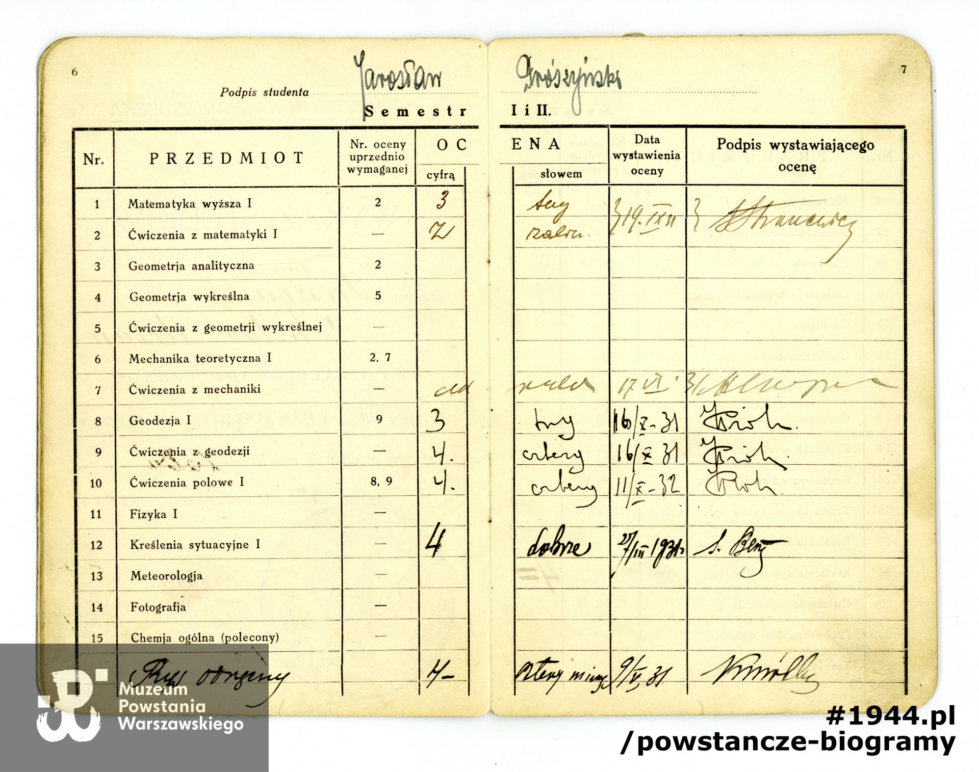Z archiwum rodzinnego p. Krystyny Prószyńskiej