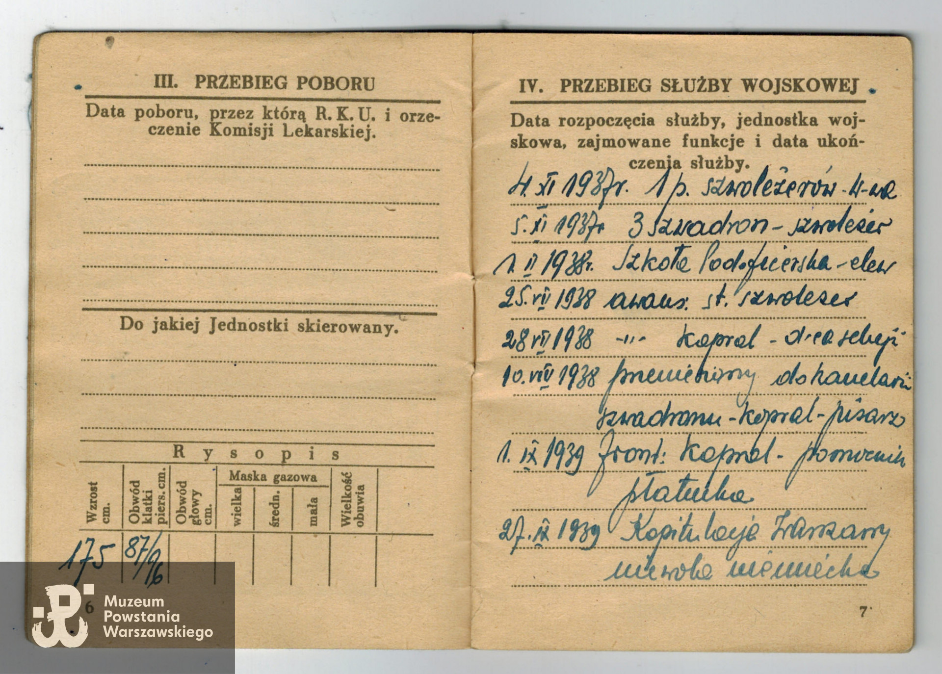 Fot. z archiwum rodzinnego Igora Niewiadomskiego