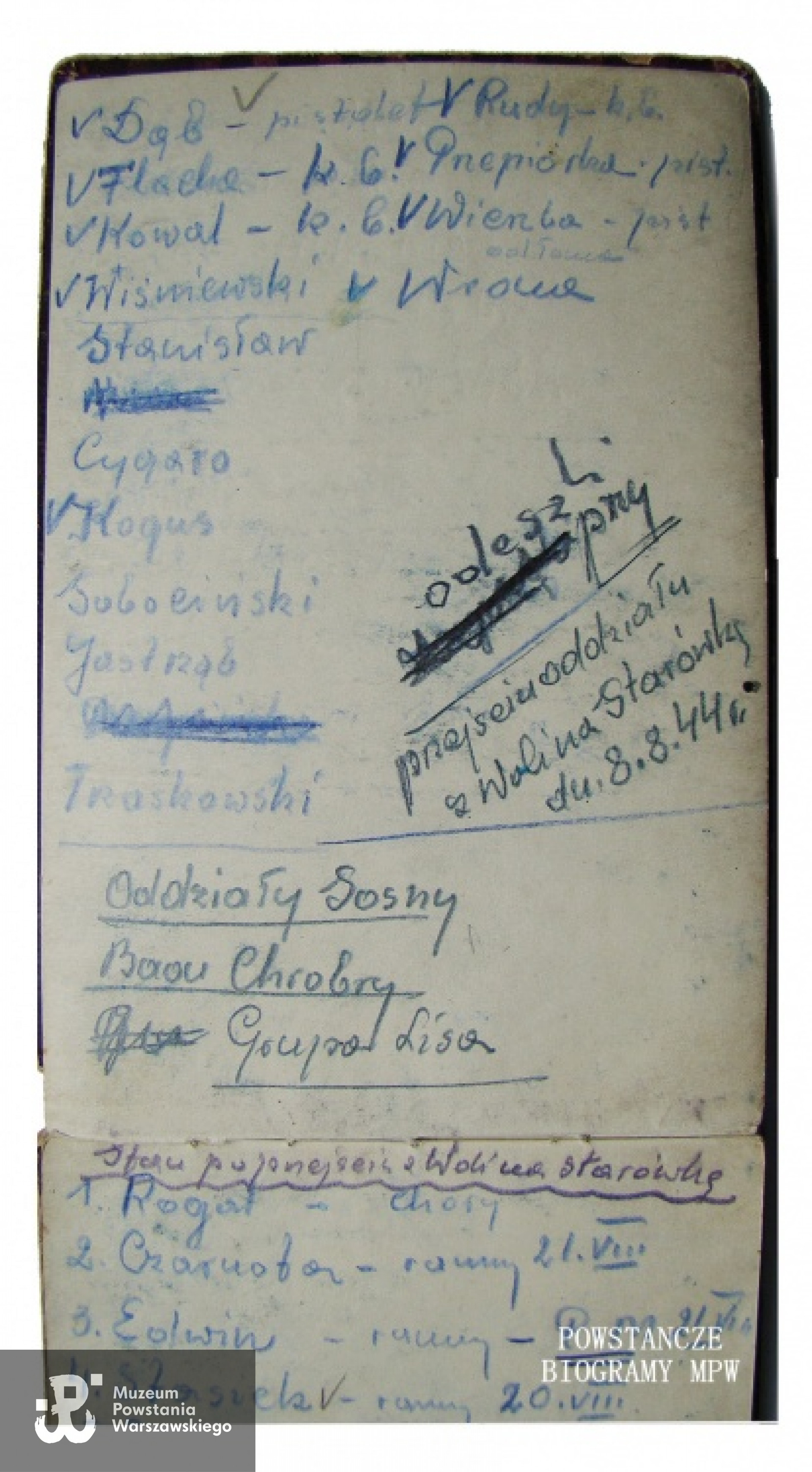 Fot. archiwum rodzinne Jerzego Pietrasa