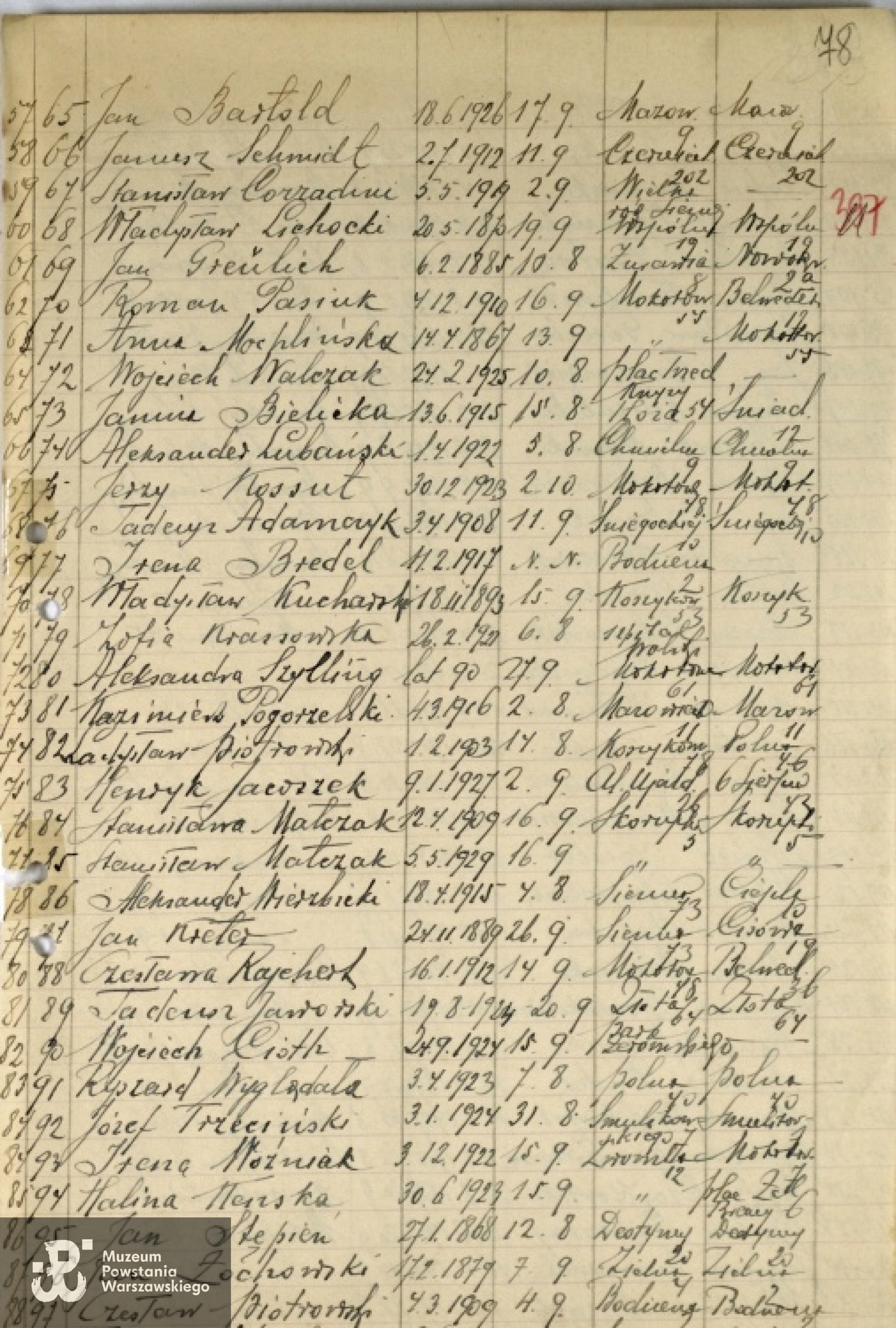 Lista ekshumacyjna z wymienioną Ireną Woźniak. Ze zbiorów Archiwum Państwowego m. st. Warszawy