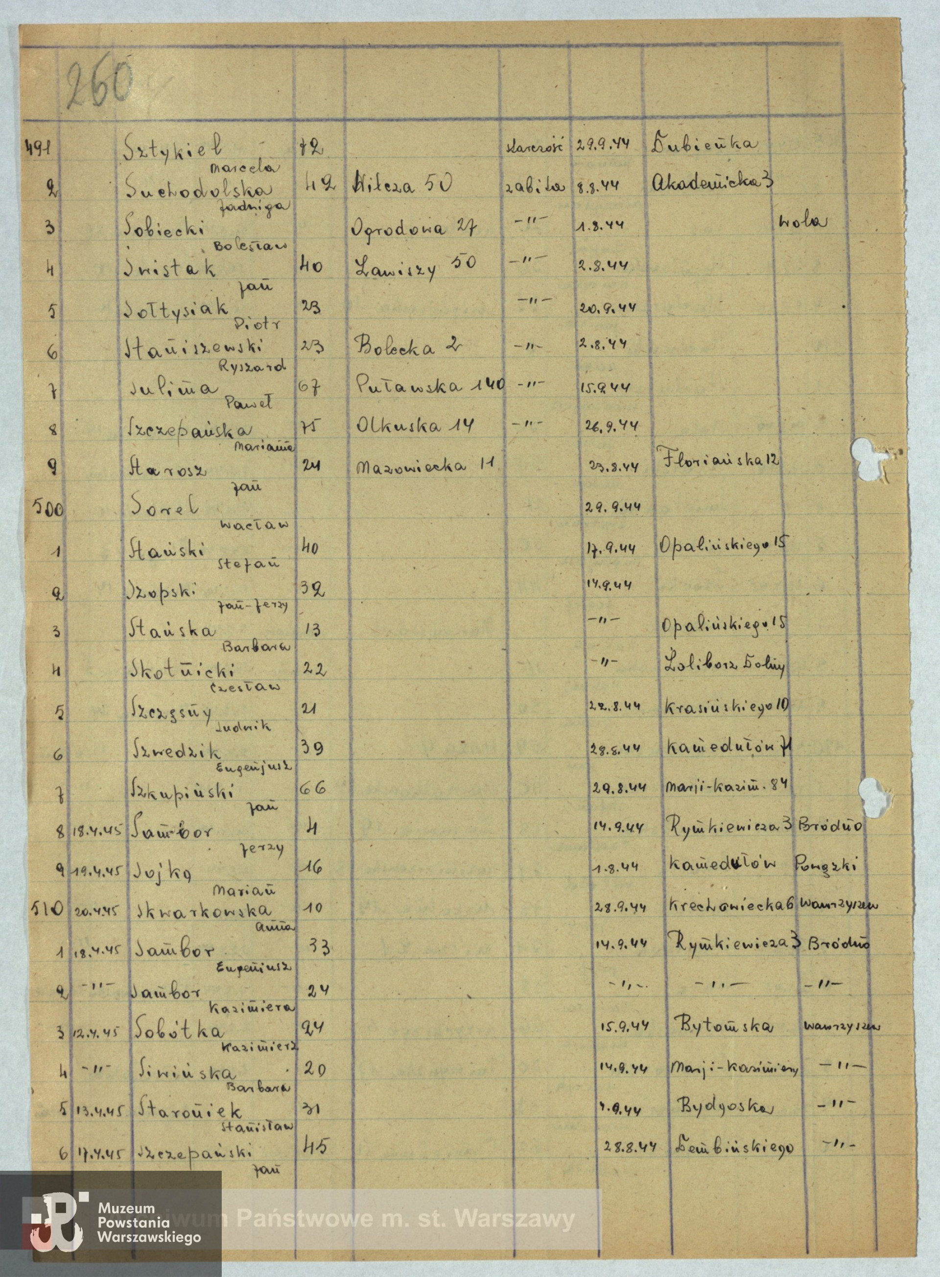 Archiwum Państwowe m. st. Warszawy - listy ekshumowanych z ruin Warszawy