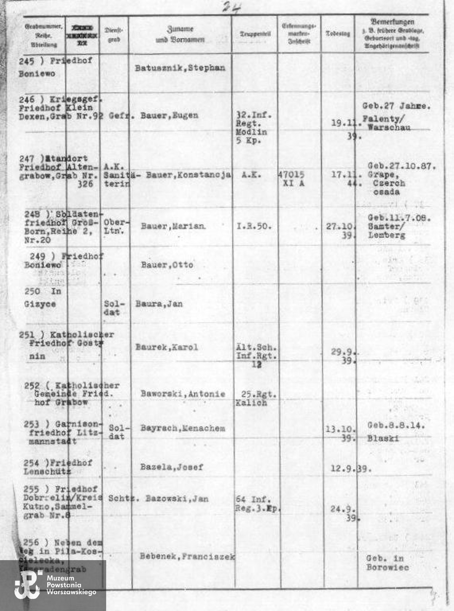 Skan dokumentu z archiwów niemieckich nadesłany przez internautę 