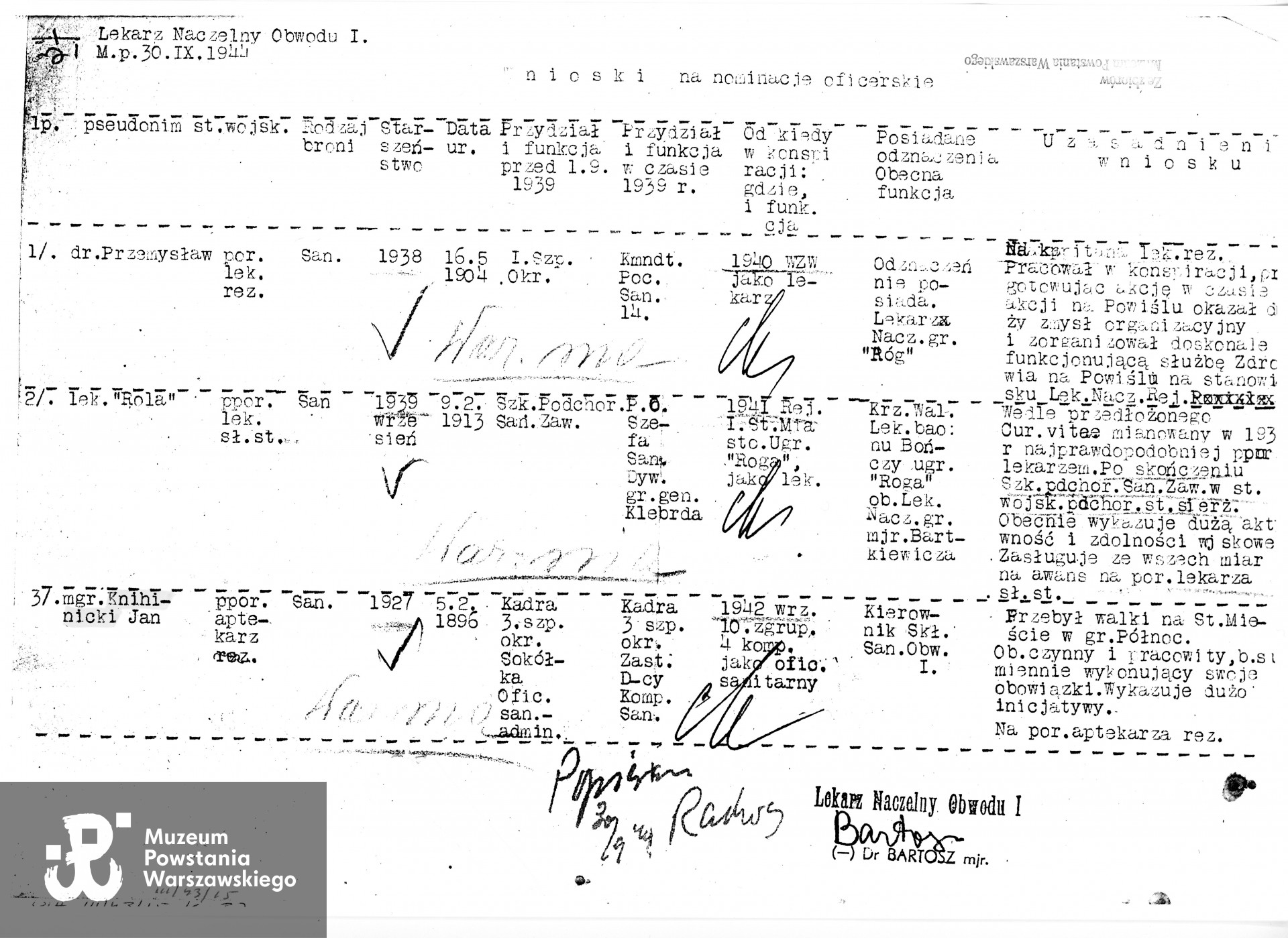 Wniosek o nominację oficerską   z dnia 30.09.1944 podpisany przez  Lekarza naczelnego Obwodu I,  mjr. dr. "Bartosza" (Lesława Ignacego Węgrzynowskiego). Źr. Teczki personalne uczestników Powstania Warszawskiego: Sawczak Jan.
