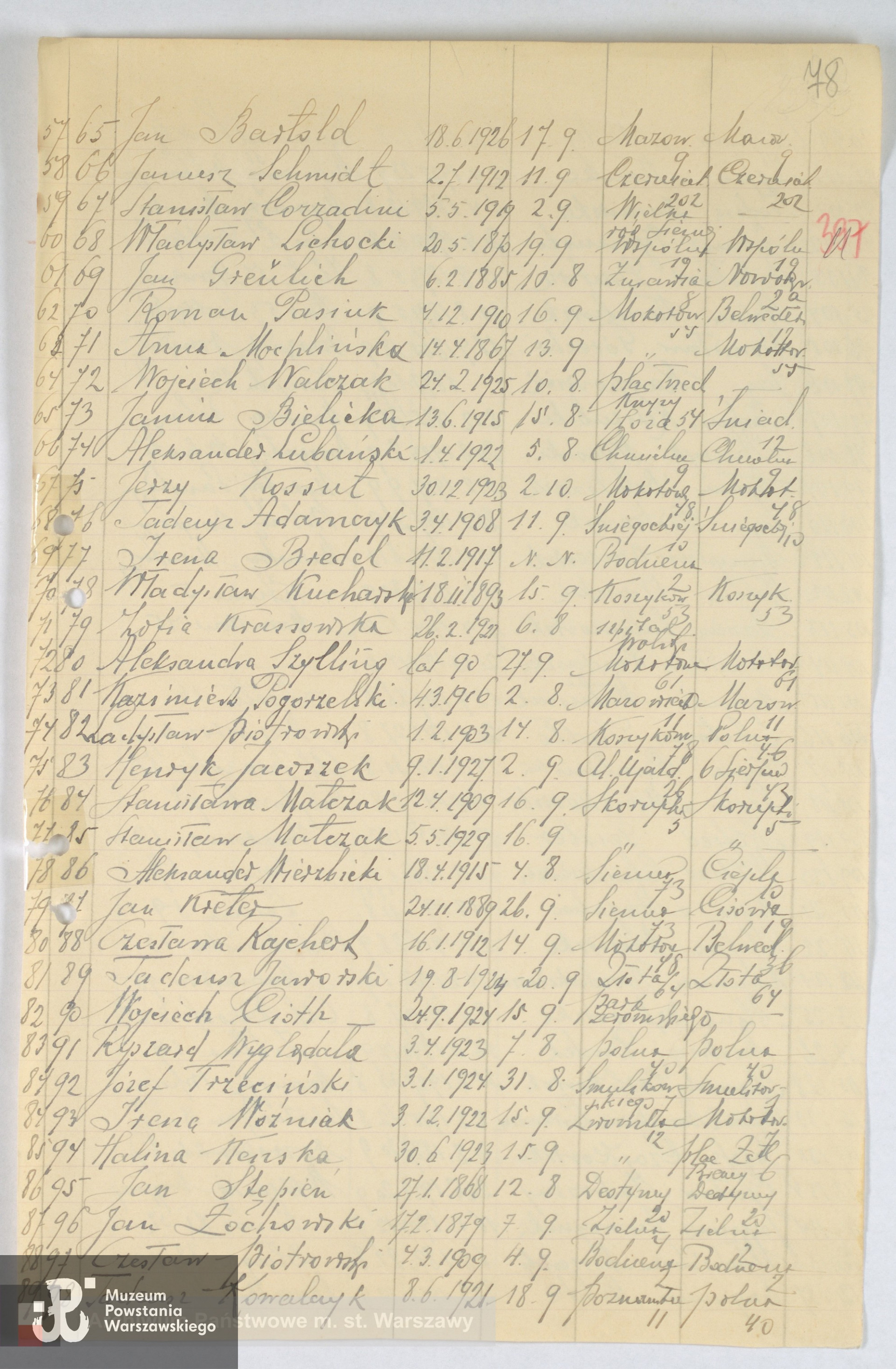 Archiwum Państwowe m. st. Warszawy - Listy ekshumowanych.