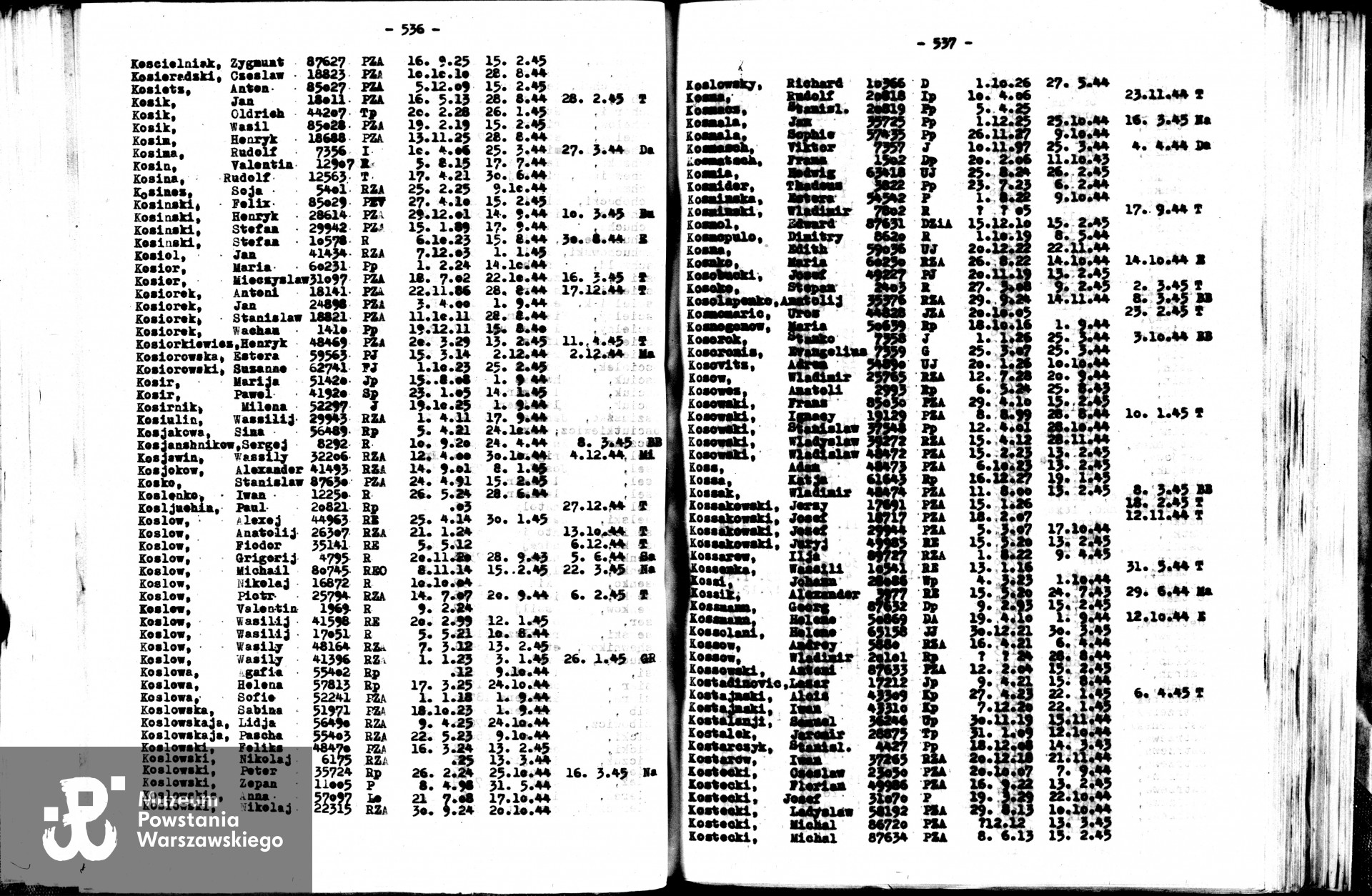 Udostępnił p. Szymon Pietkun 