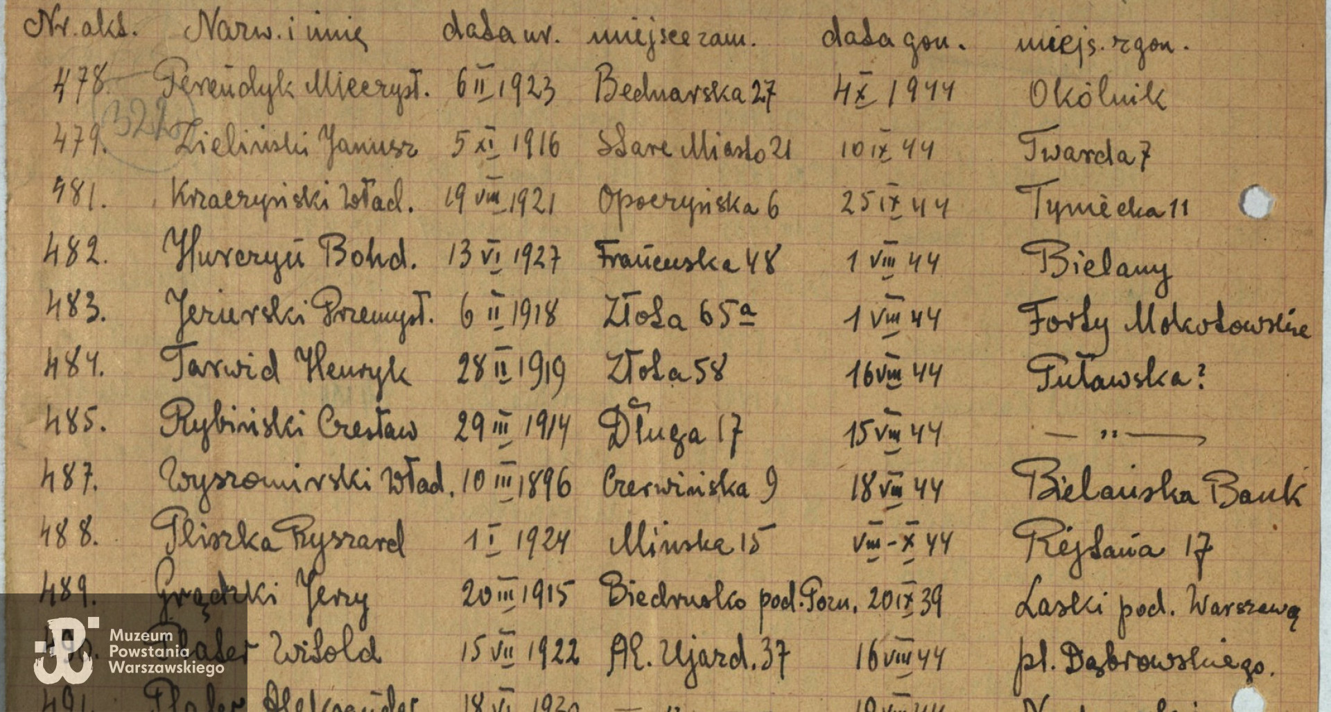 Archiwum Państwowe m. st. Warszawy - listy ekshumowanych z ruin Warszawy