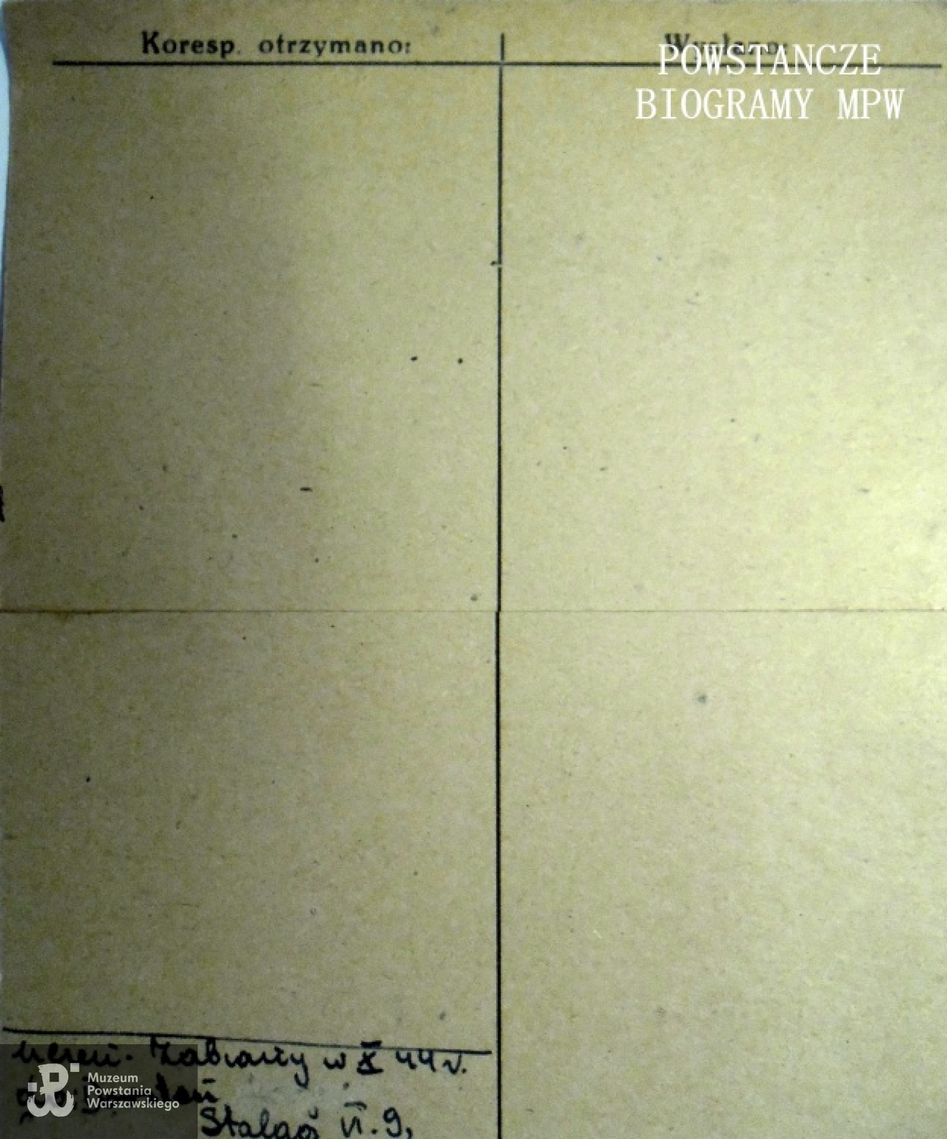 Fot. PCK - kartoteka