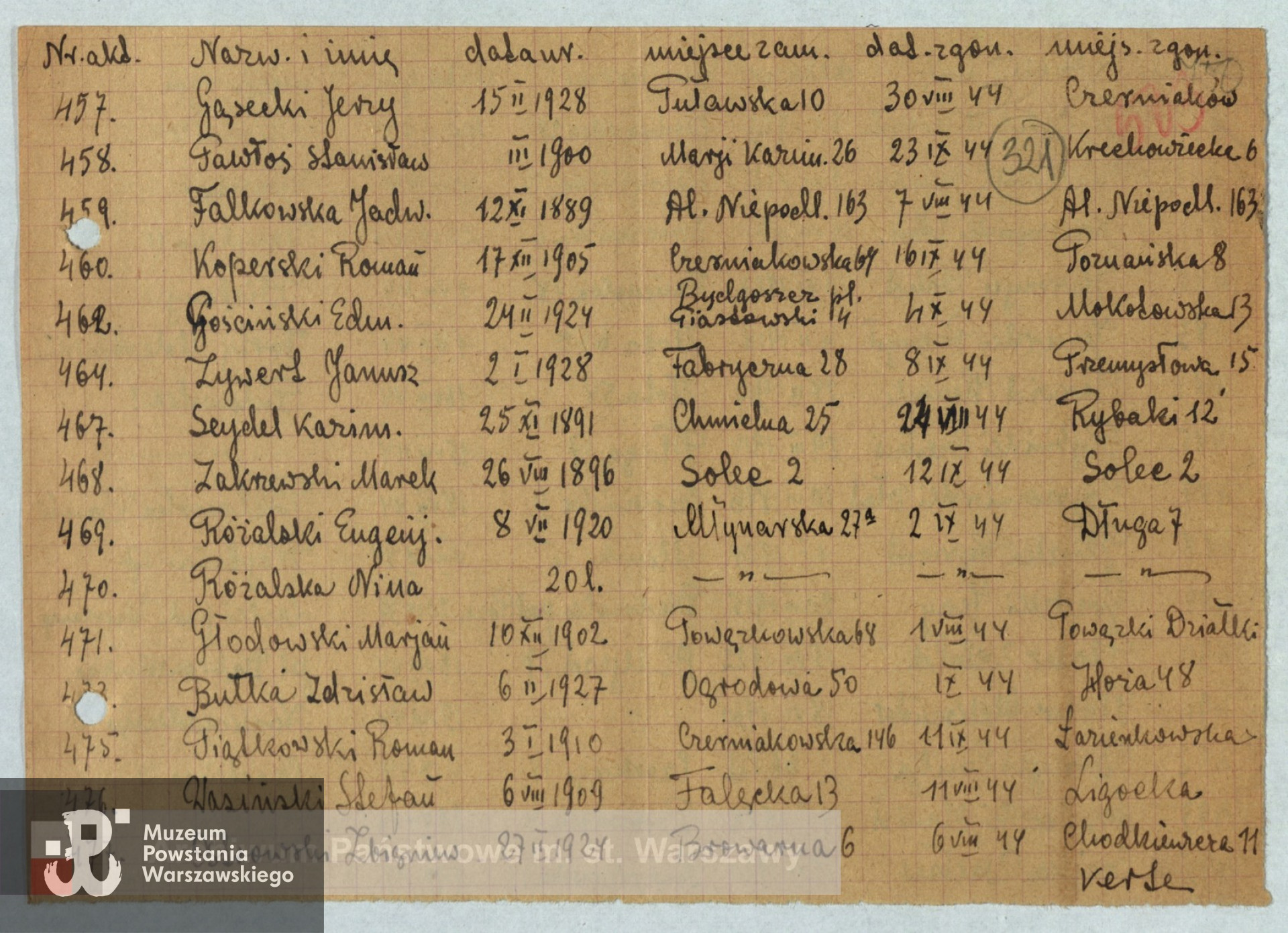 Archiwum Państwowe m. st. Warszawy - listy ekshumowanych