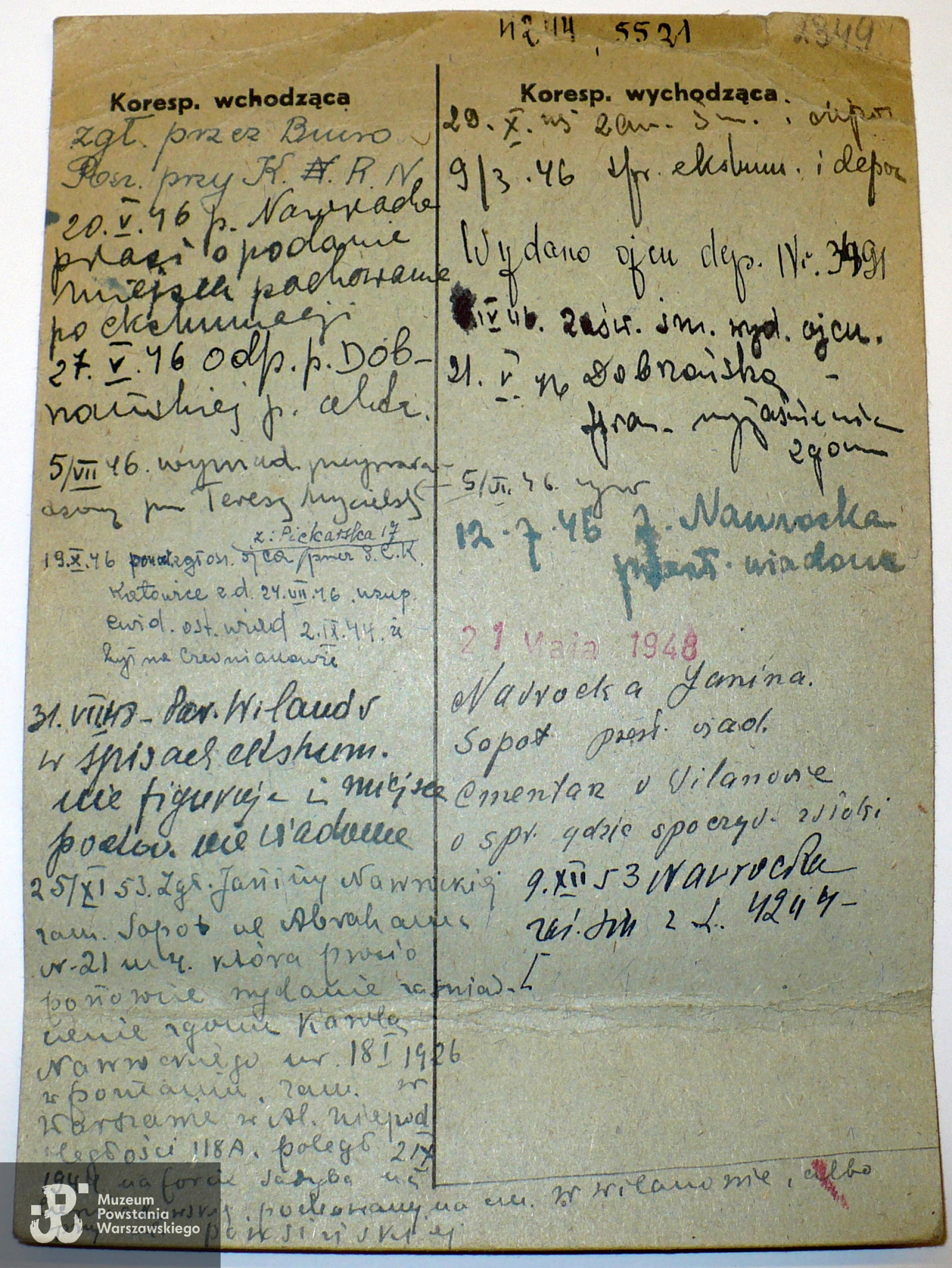 Polski Czerwony Krzyż - kartoteka