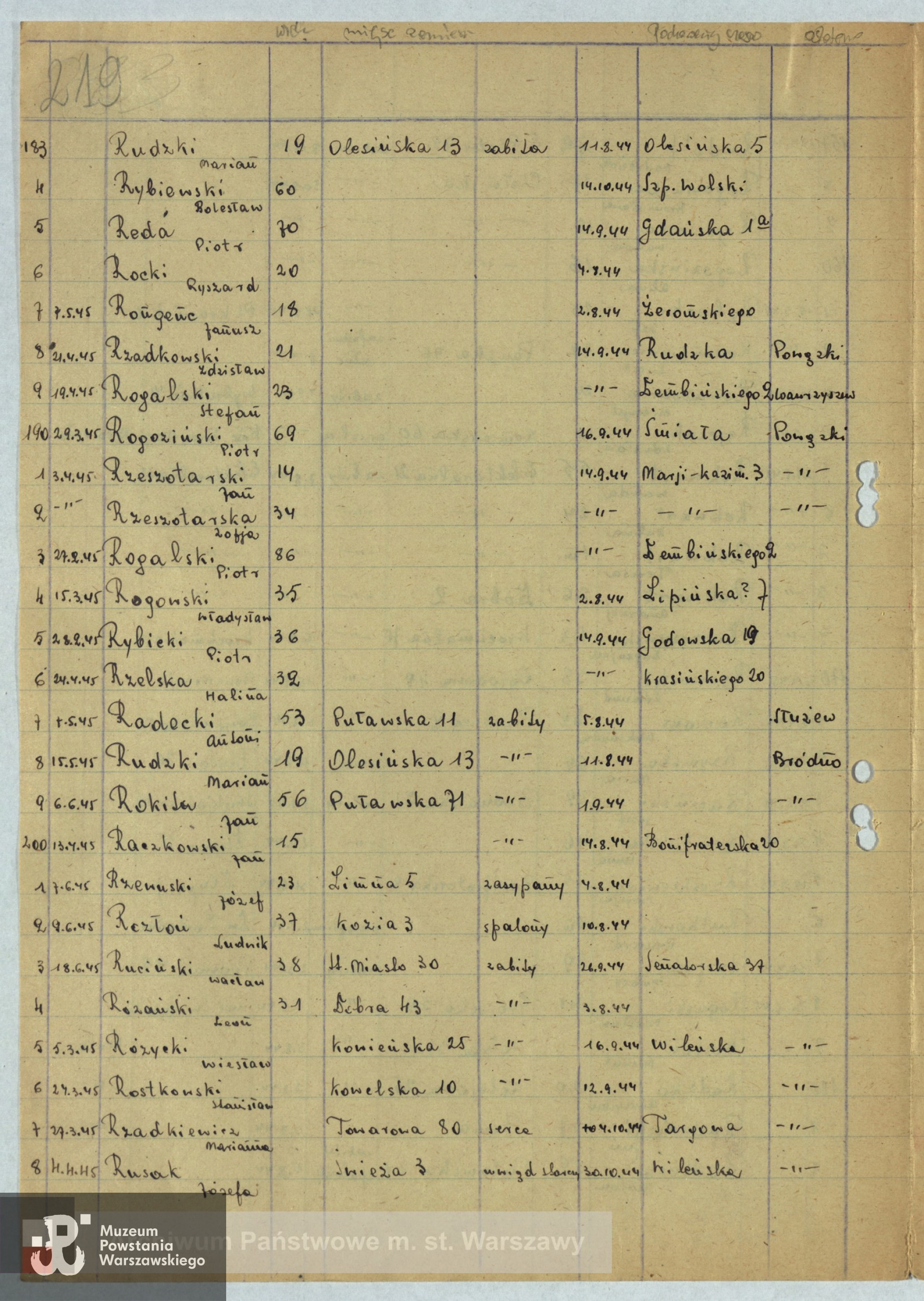 Archiwum Państwowe m. st. Warszawy - listy ekshumowanych.