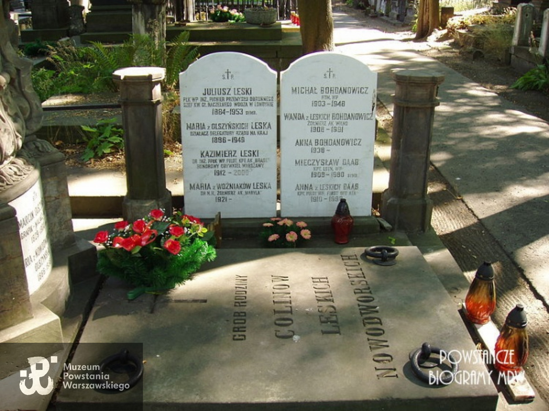 Grób rodziny Leskich na warszawskich Powązkach. Fot. Wikipedia