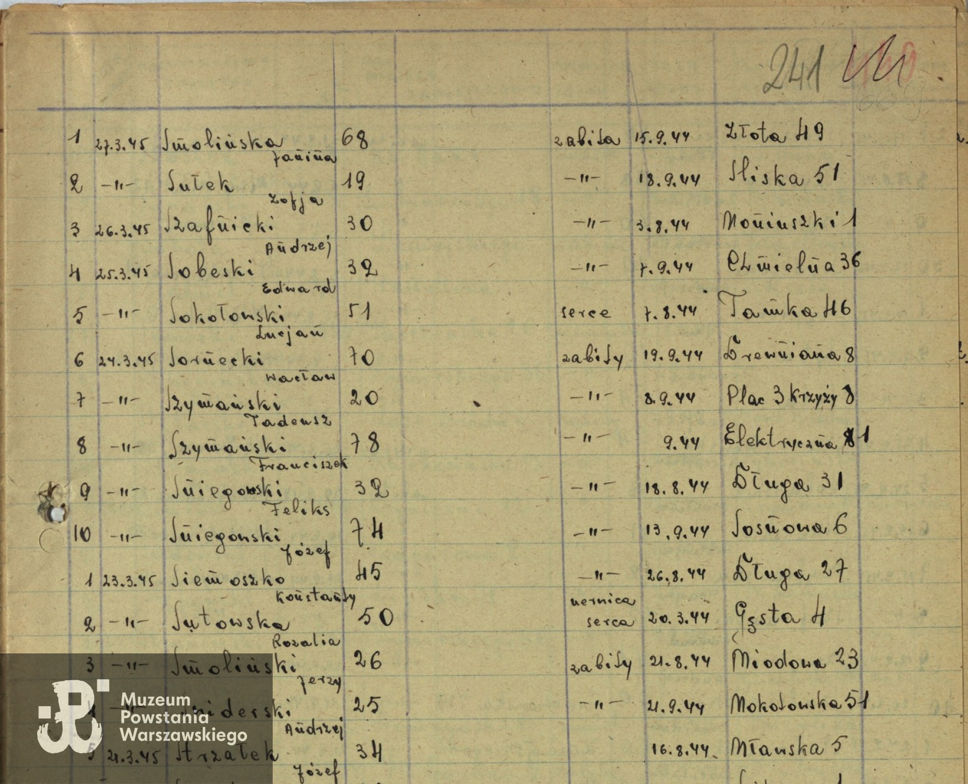 Archiwum Państwowe m. st. Warszawy - listy ekshumowanych.