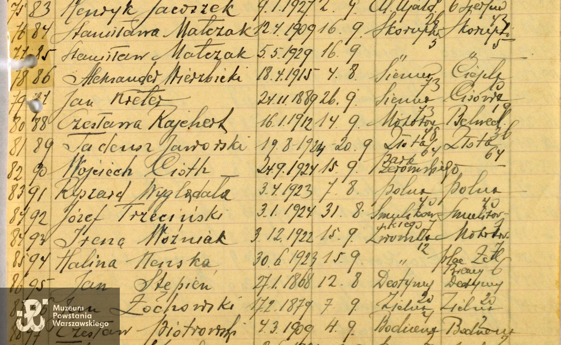 Archiwum Państwowe m. st. Warszawy - Listy ekshumowanych