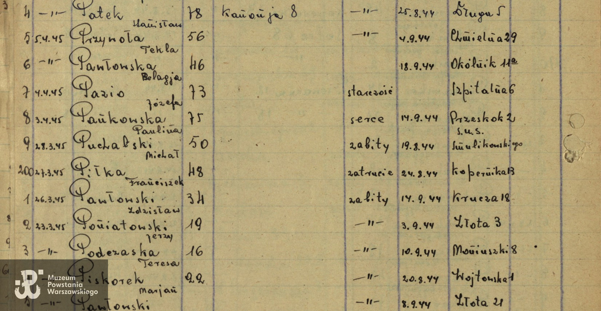 Fragment listy ekshumowanych ze zbiorów Archiwum Państwowego m. st. Warszawy 