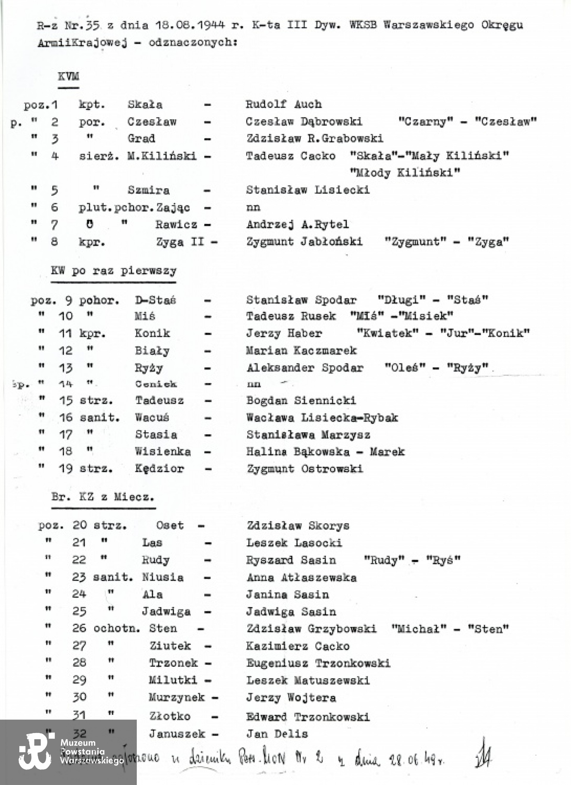 Z archiwum rodzinnego przez Barbary Mol z domu Spodar