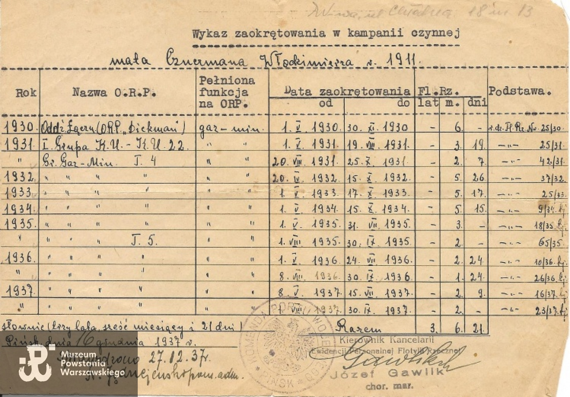 Wykaz zaokrętowania w kampanii czynnej  - Flotylla Pińska ( polska flotylla rzeczna wchodząca w skład Marynarki Wojennej w okresie międzywojennym, stacjonująca w Pińsku) W spisie wymieniony O.R.P "Dickmann"  Fot. archiwum rodzinne.