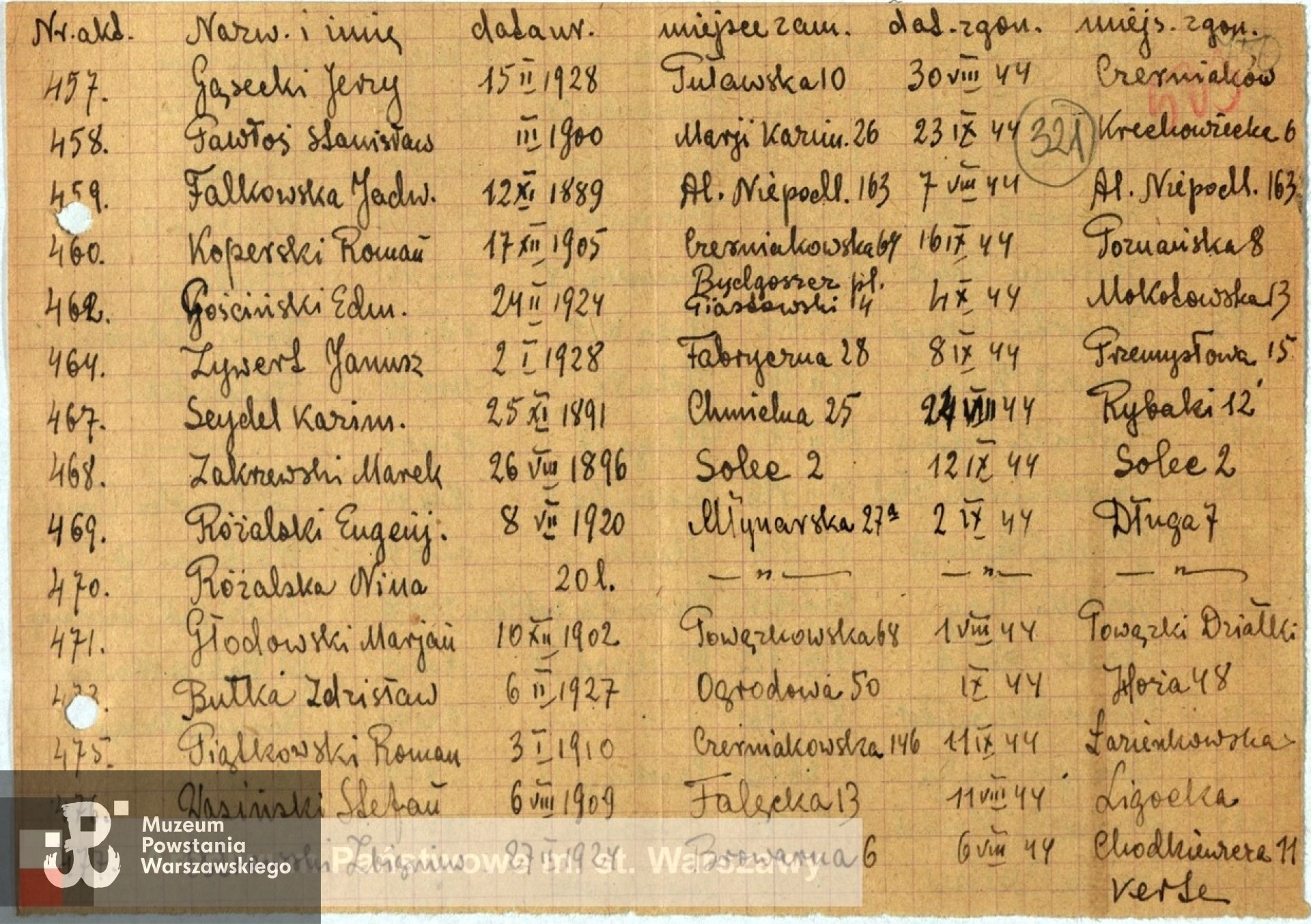  Archiwum Państwowe m. st. Warszawy - listy ekshumowanych. Pozycja 469 Różalski Eugeniusz, poz. 470 - Różalska Nina: 2 IX 44 - Długa 7 