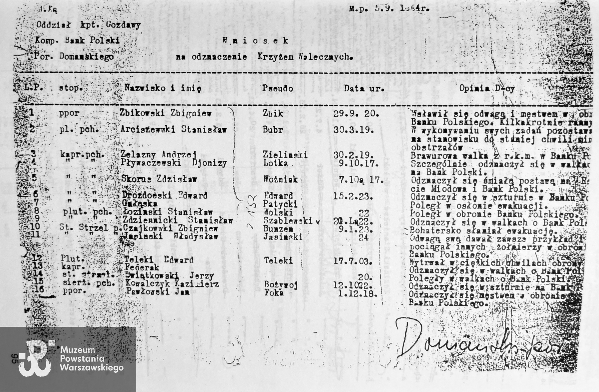  "Oddziały i żołnierze NSZ w Powstaniu Warszawskim" pod redakcją Ireny Sawickiej,  s. 95, wniosek o odznaczenie  żołnierzy Krzyżem Walecznych, wśród nich wymieniono Stanisława Zdziennickiego. Skan nadesłał p. Paweł Zdziennicki. 