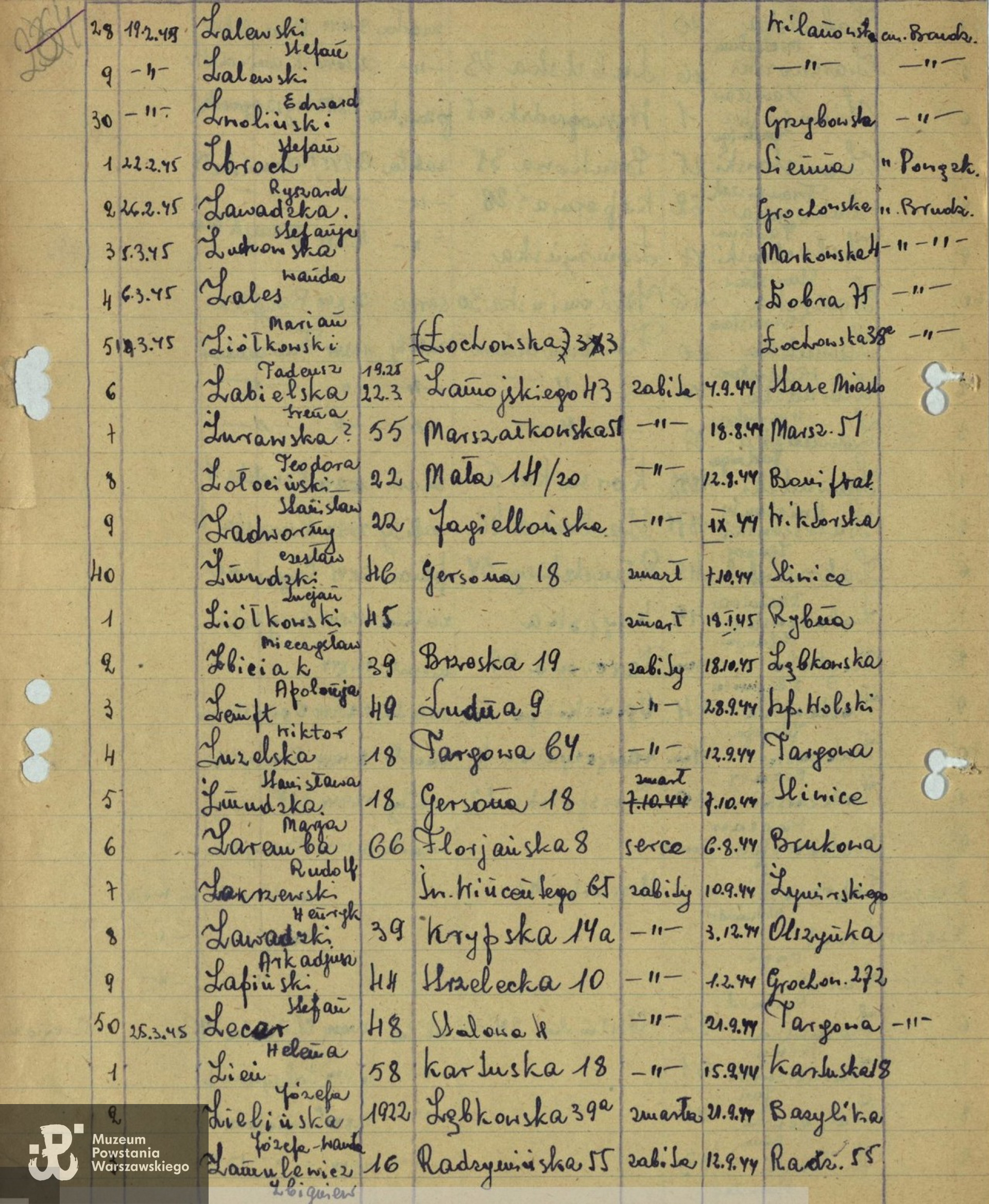 Archiwum Państwowe m. st. Warszawy - listy ekshumowanych