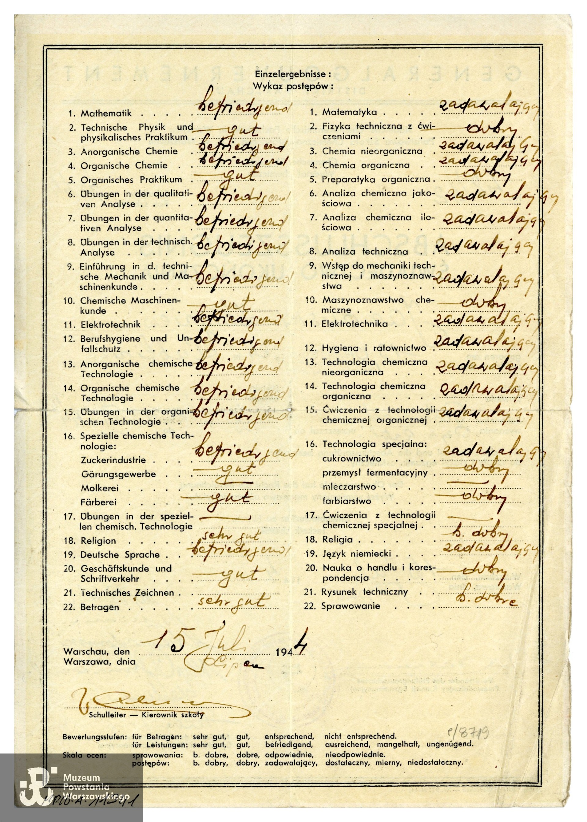 Ze zbiorów Muzeum Powstania Warszawskiego, sygn. P/8719/16, dar p. Krzysztofa Fronczyka