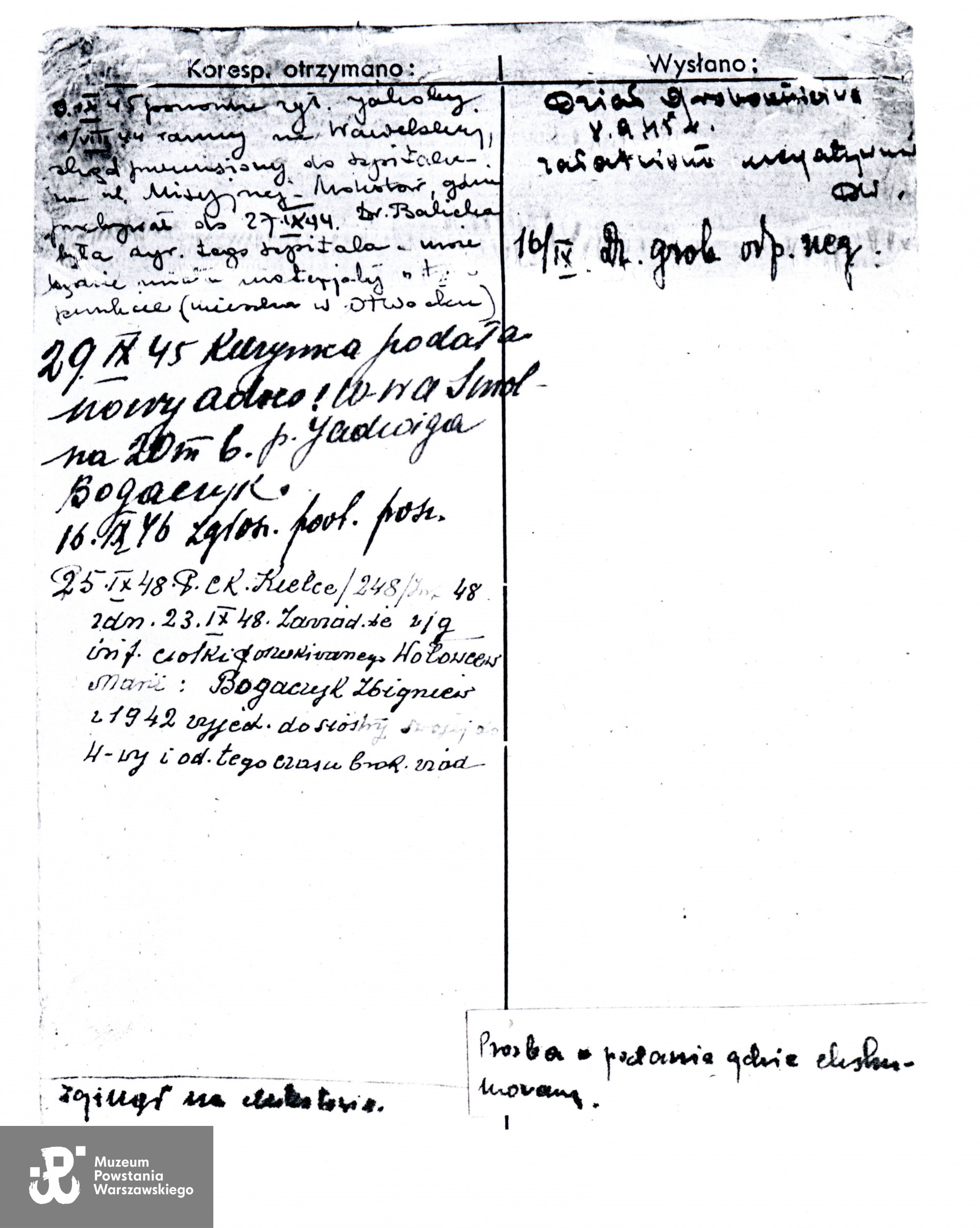 Polski Czerwony Krzyż - kartoteka