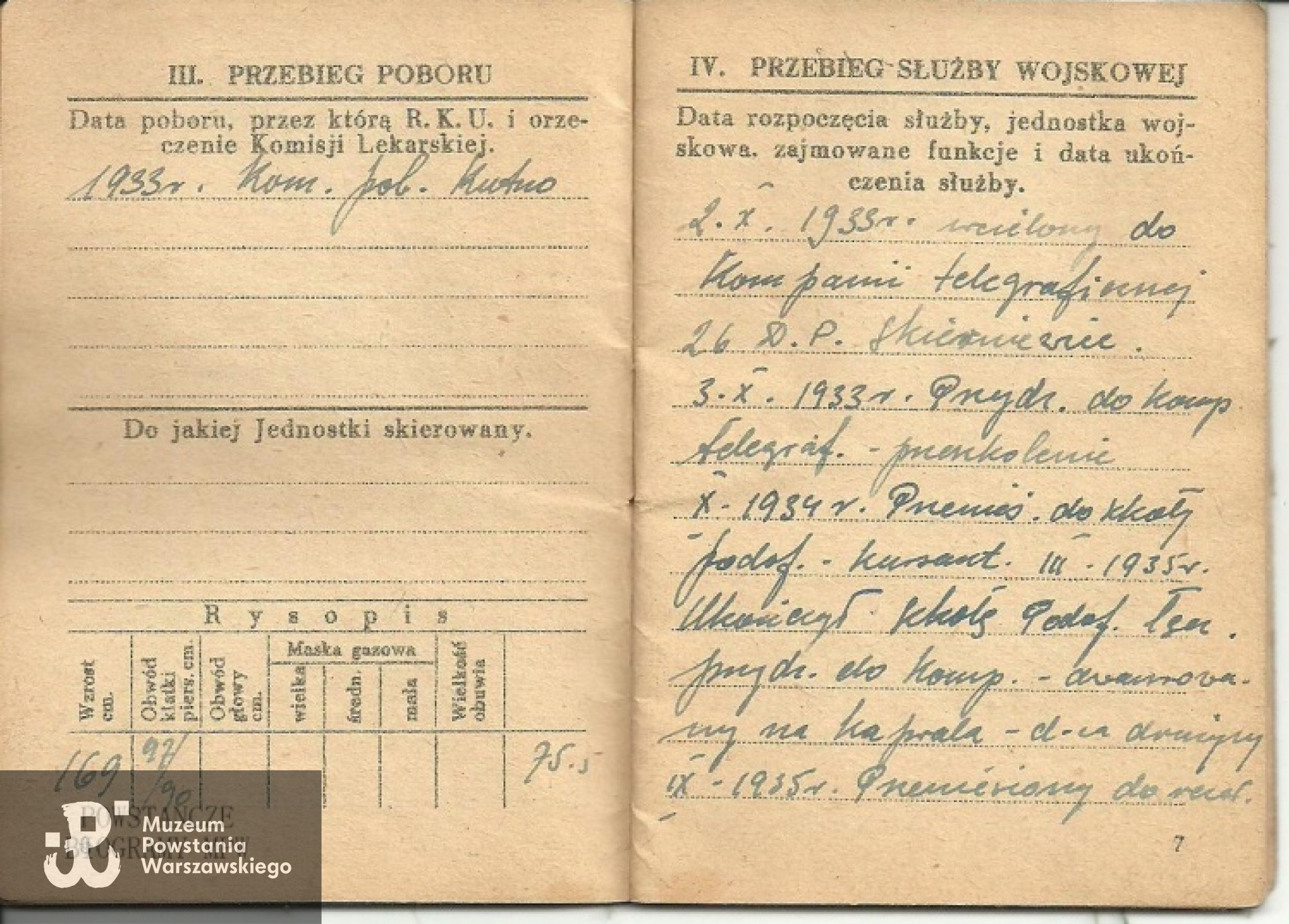 Fot. archiwum rodzinne